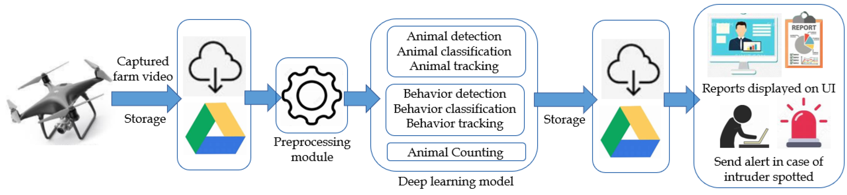Agriculture 14 00522 g017