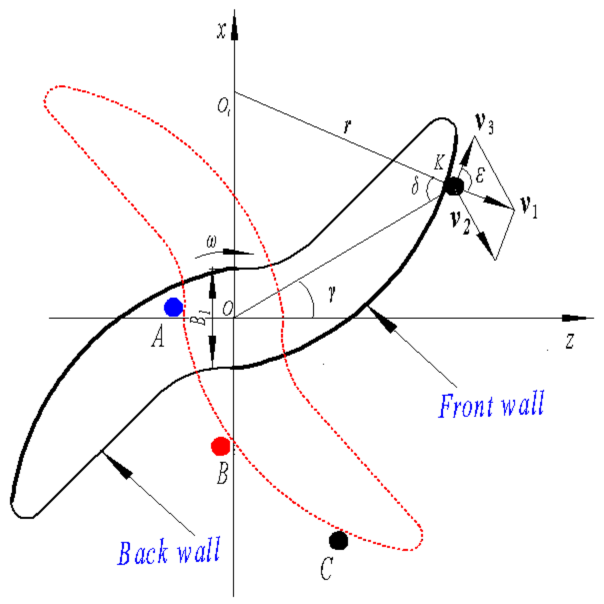 Agriculture 14 00523 g004