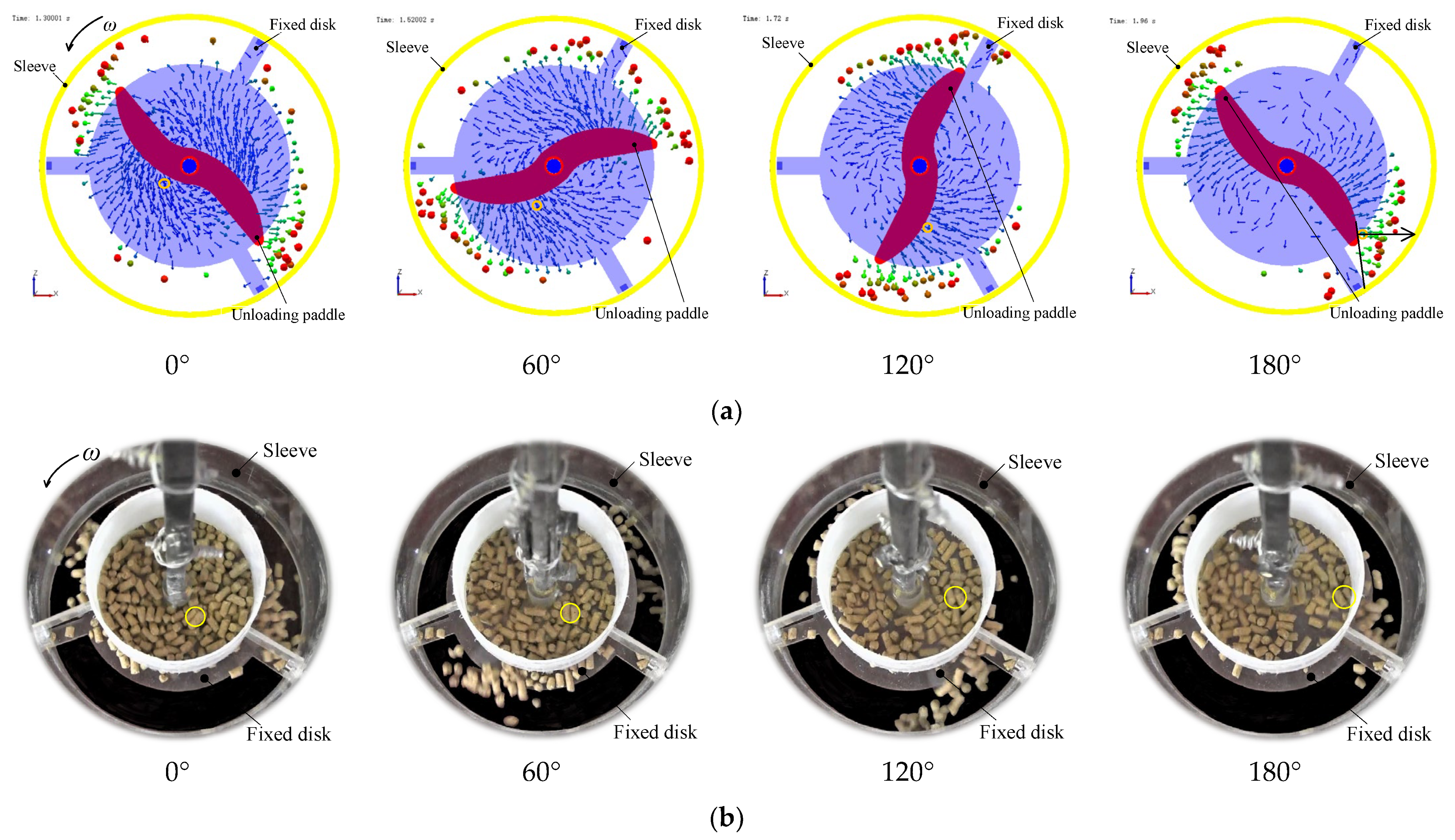 Agriculture 14 00523 g005