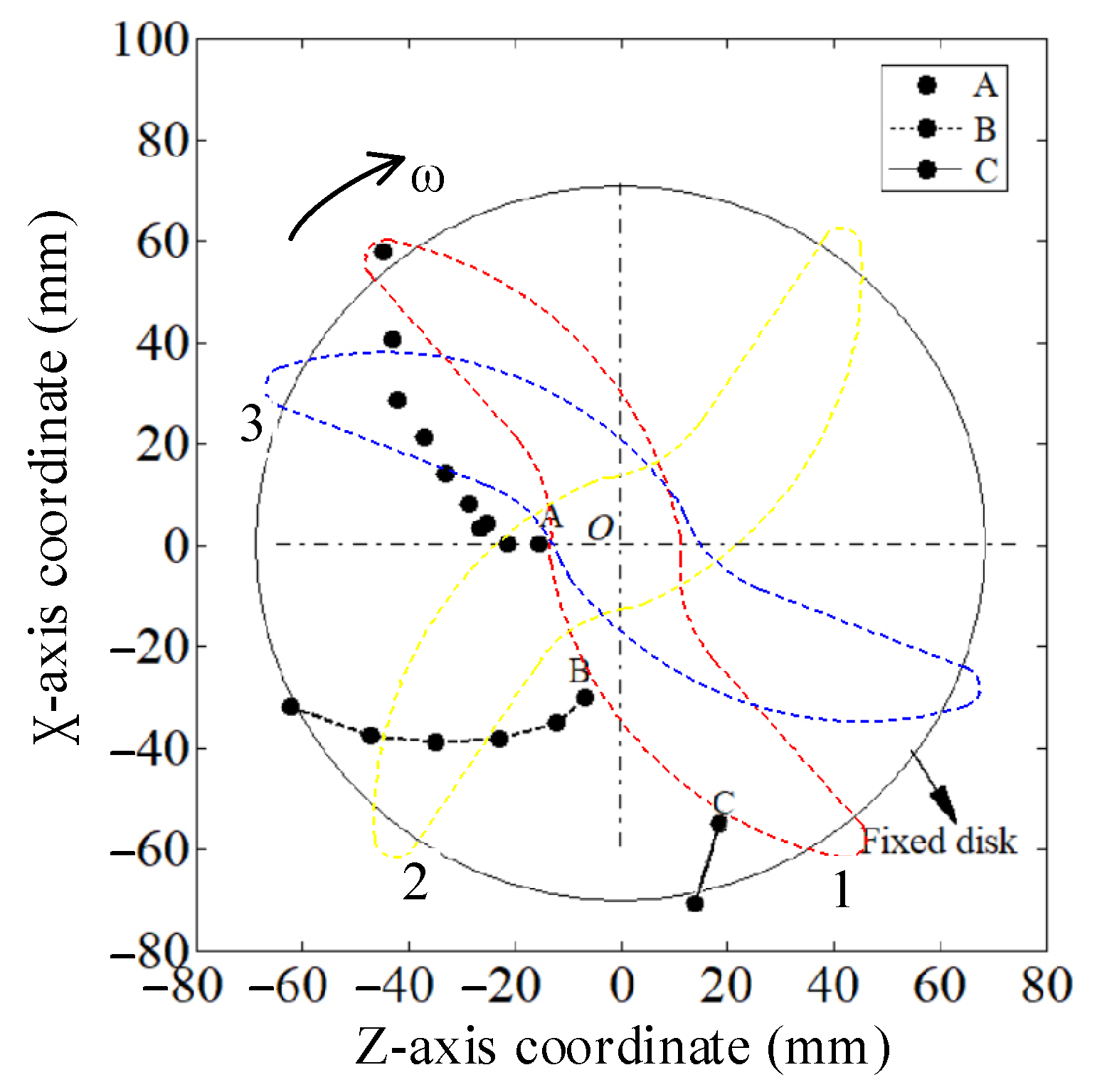 Agriculture 14 00523 g006