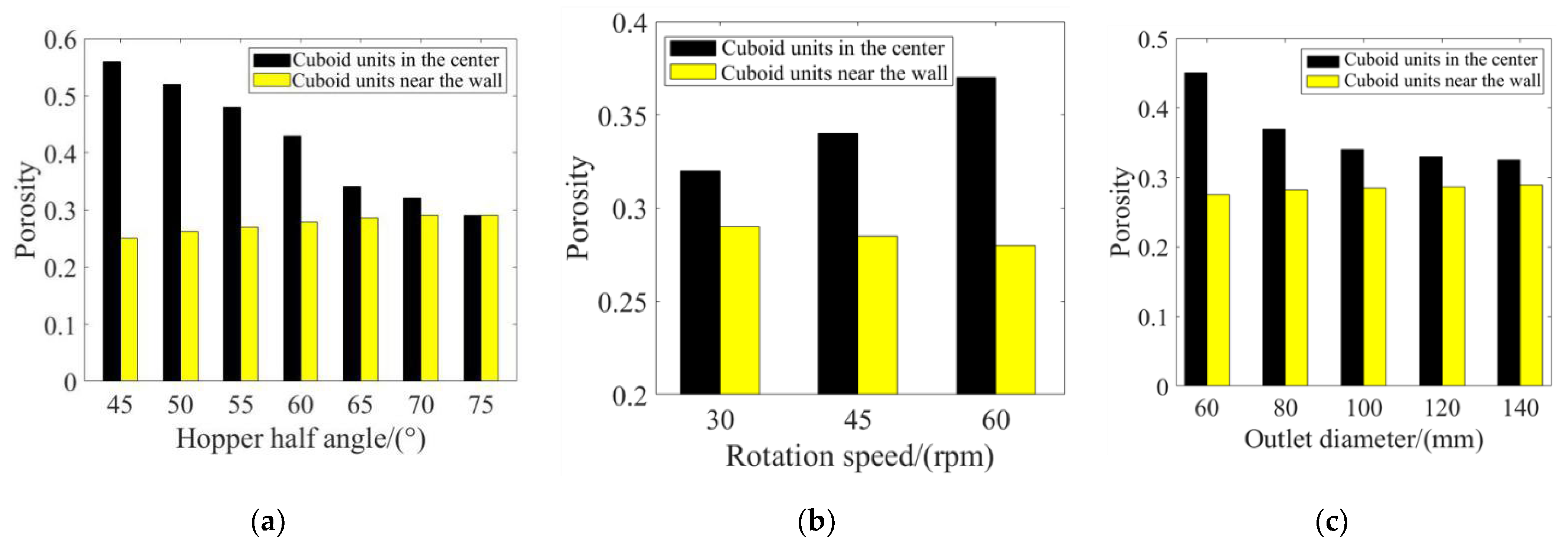 Agriculture 14 00523 g011