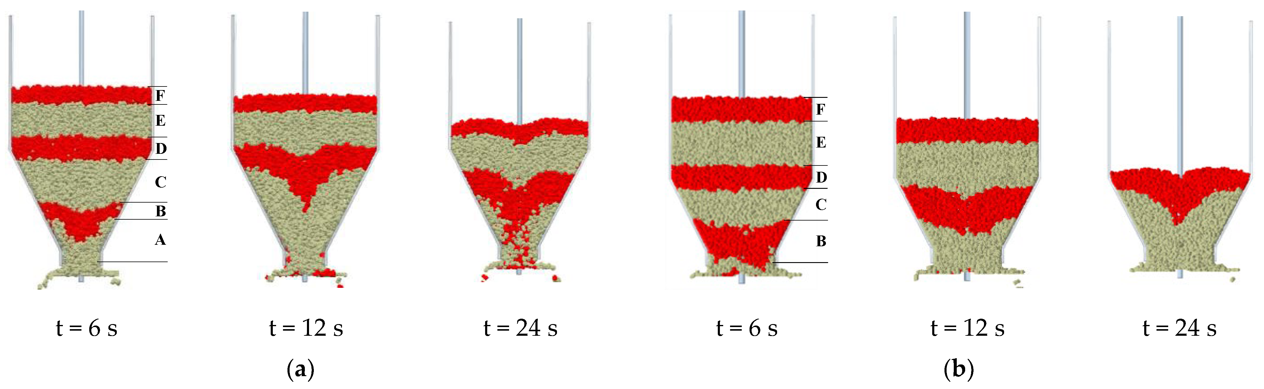 Agriculture 14 00523 g013