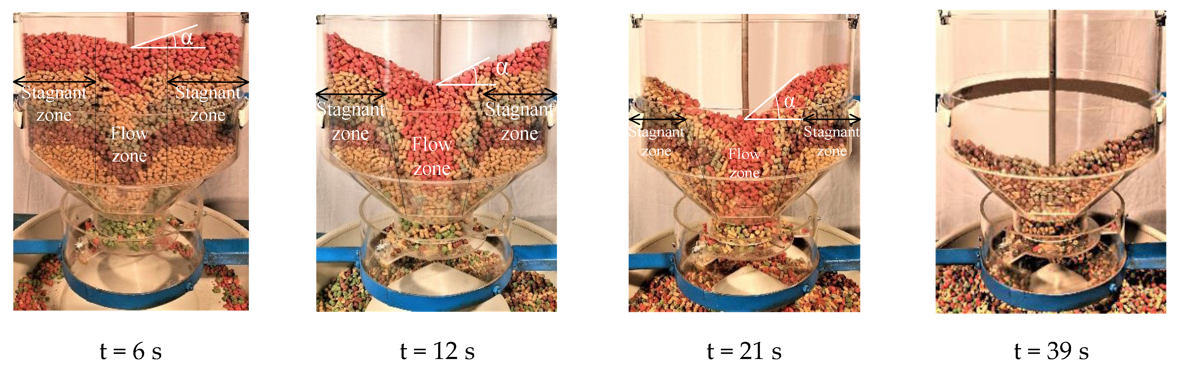 Agriculture 14 00523 g014