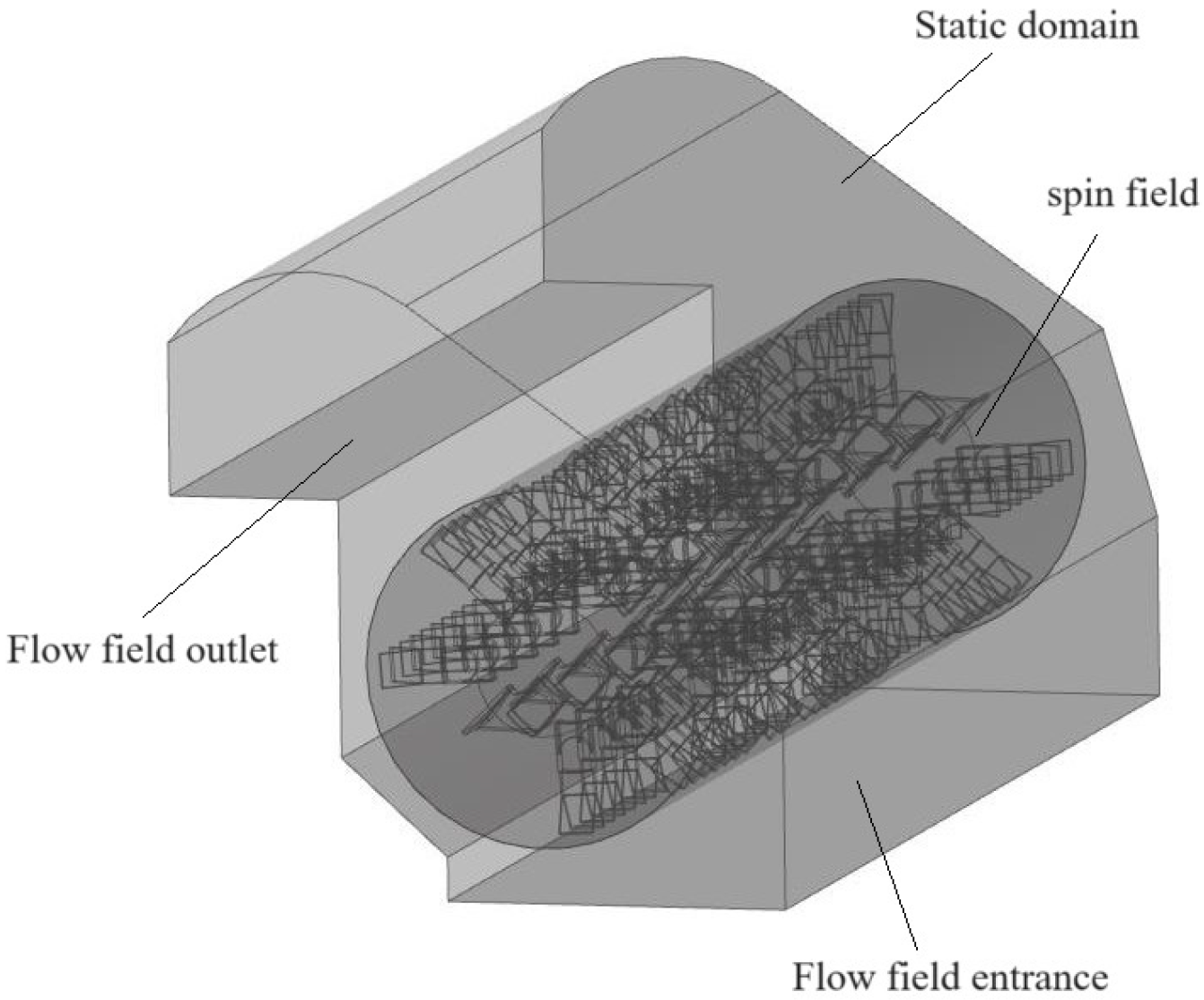 Agriculture 14 00533 g004