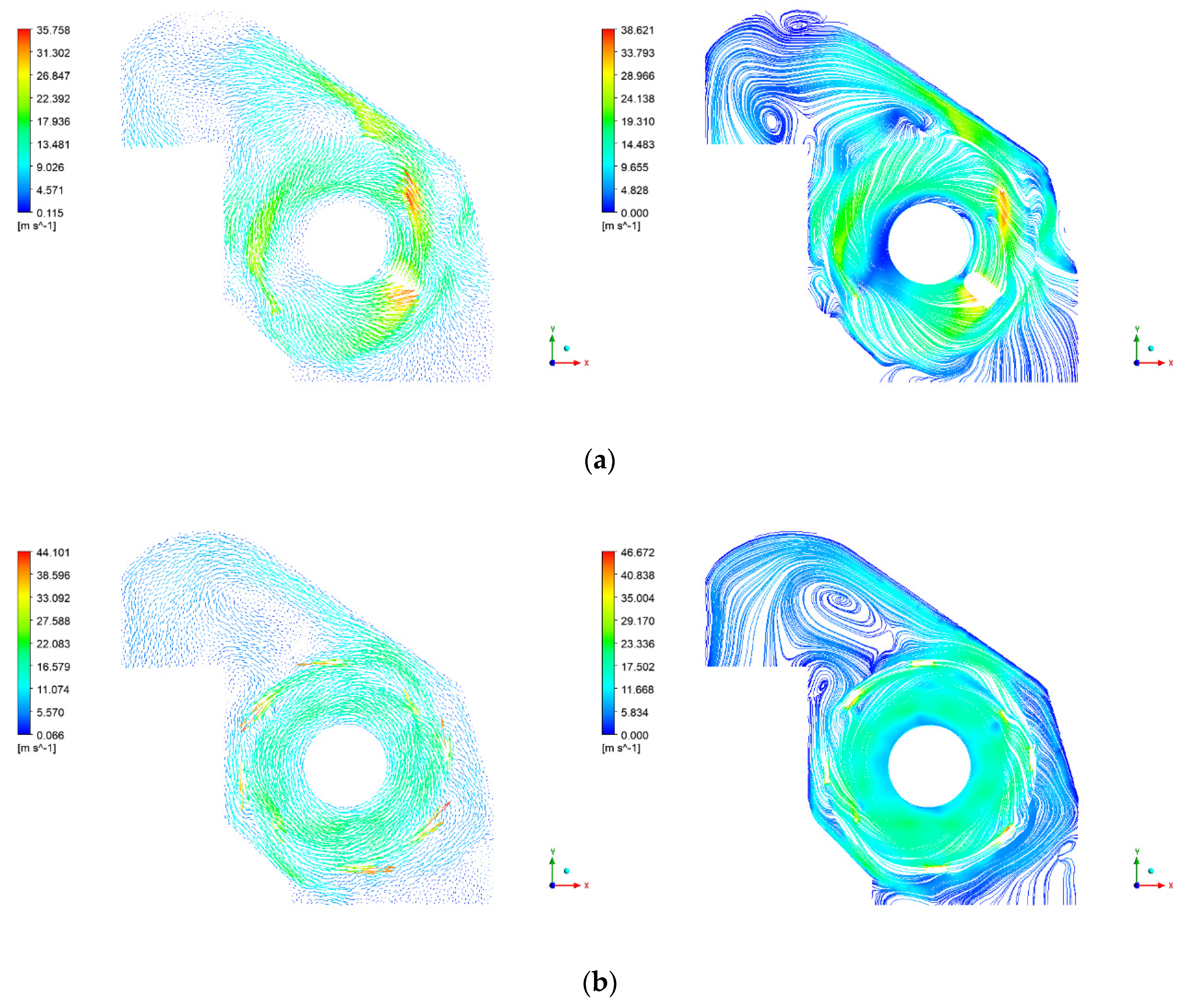 Agriculture 14 00533 g008a