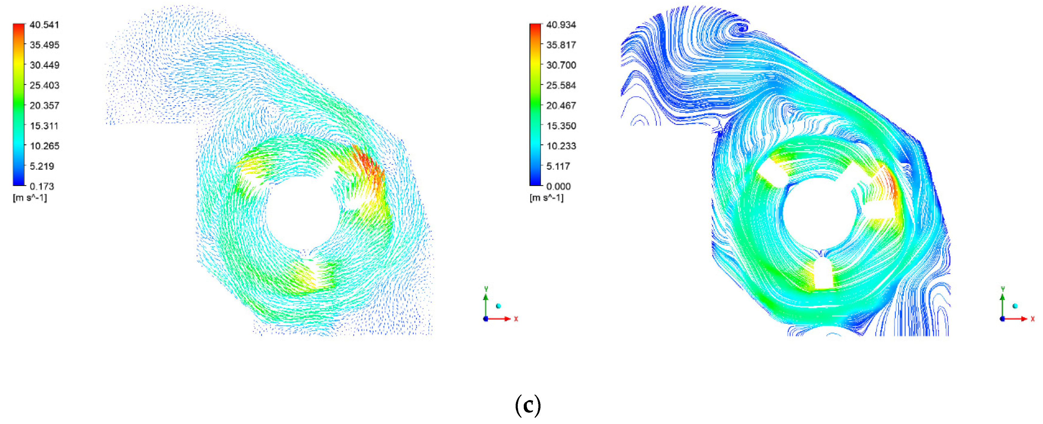 Agriculture 14 00533 g008b