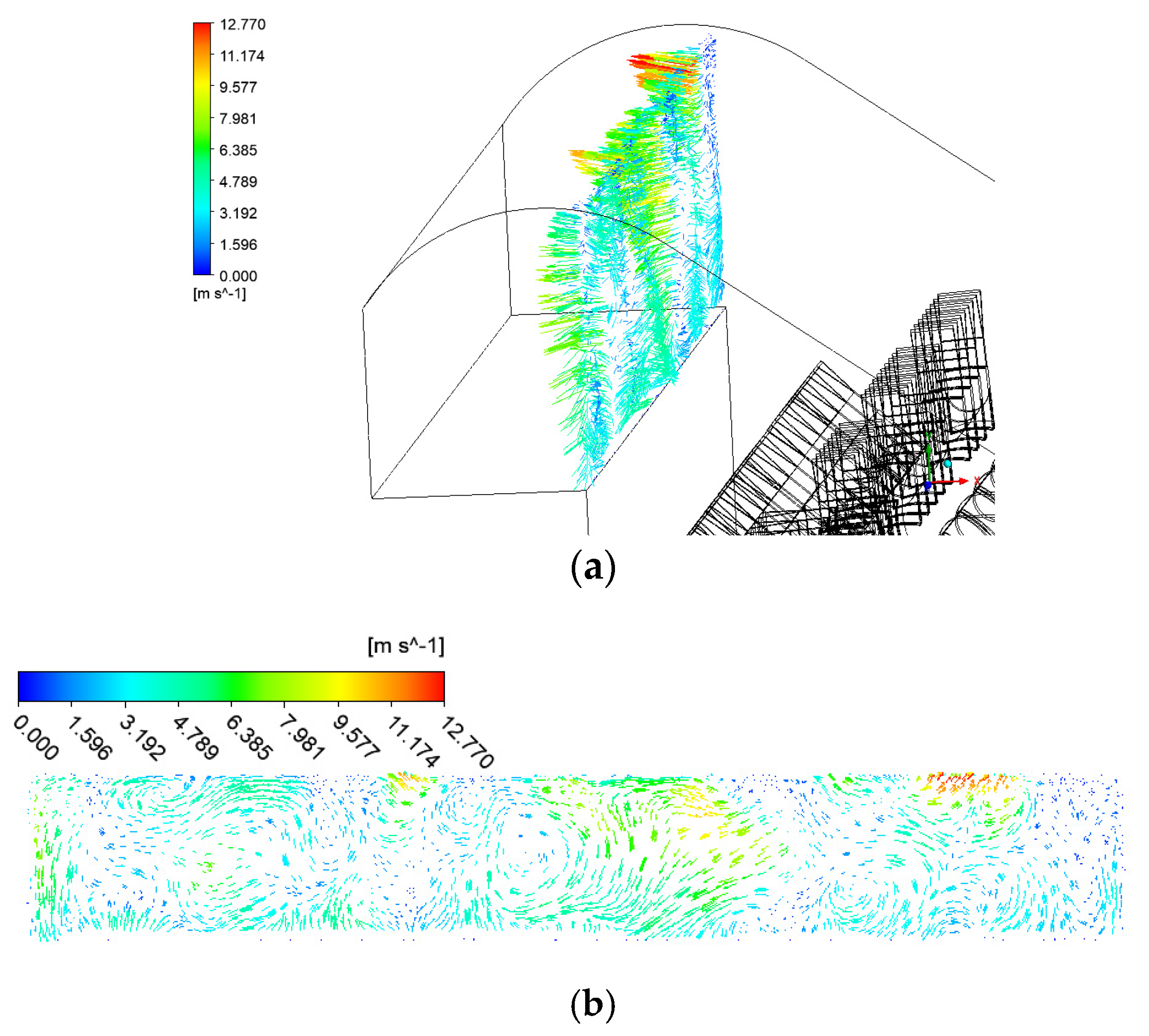 Agriculture 14 00533 g009
