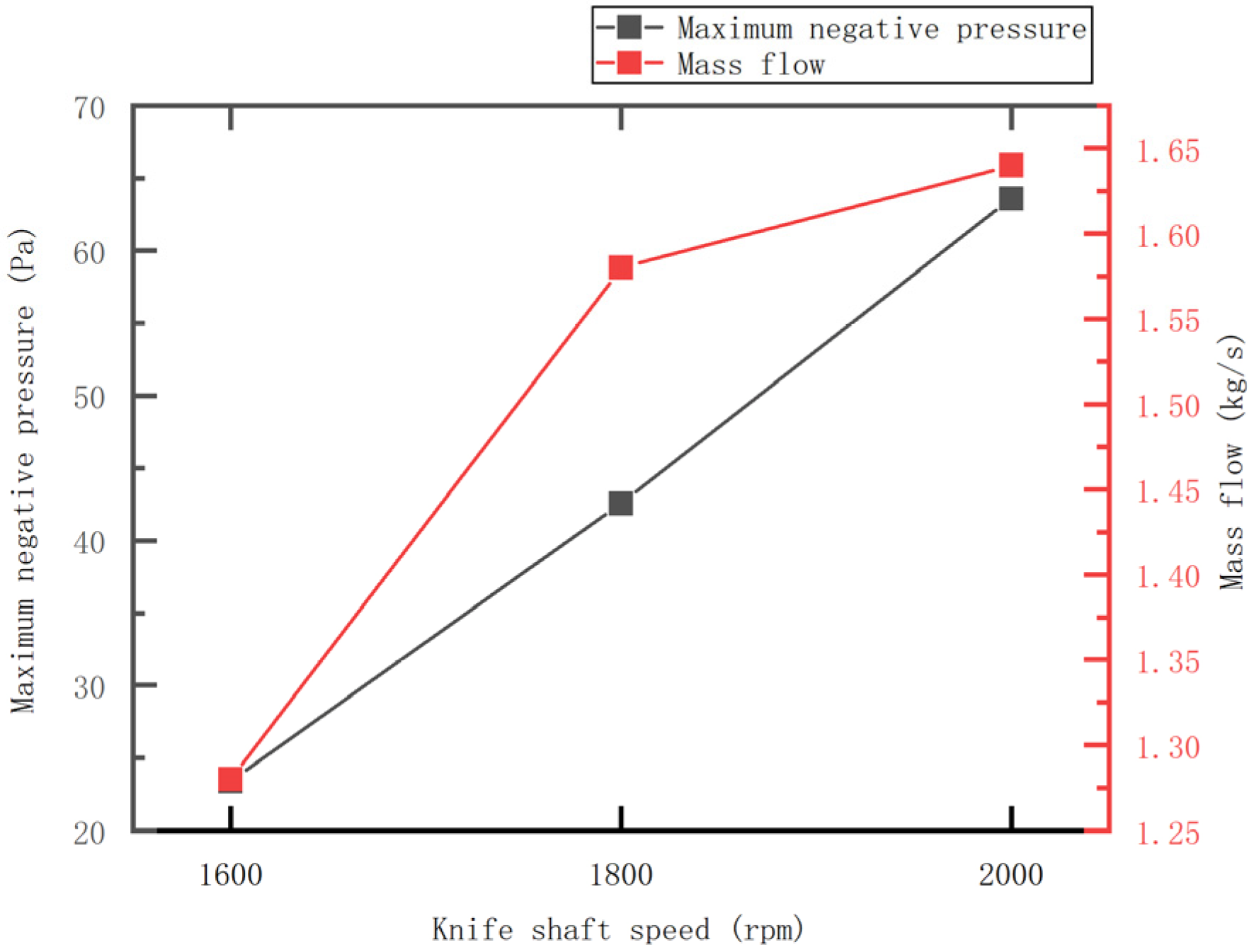 Agriculture 14 00533 g013