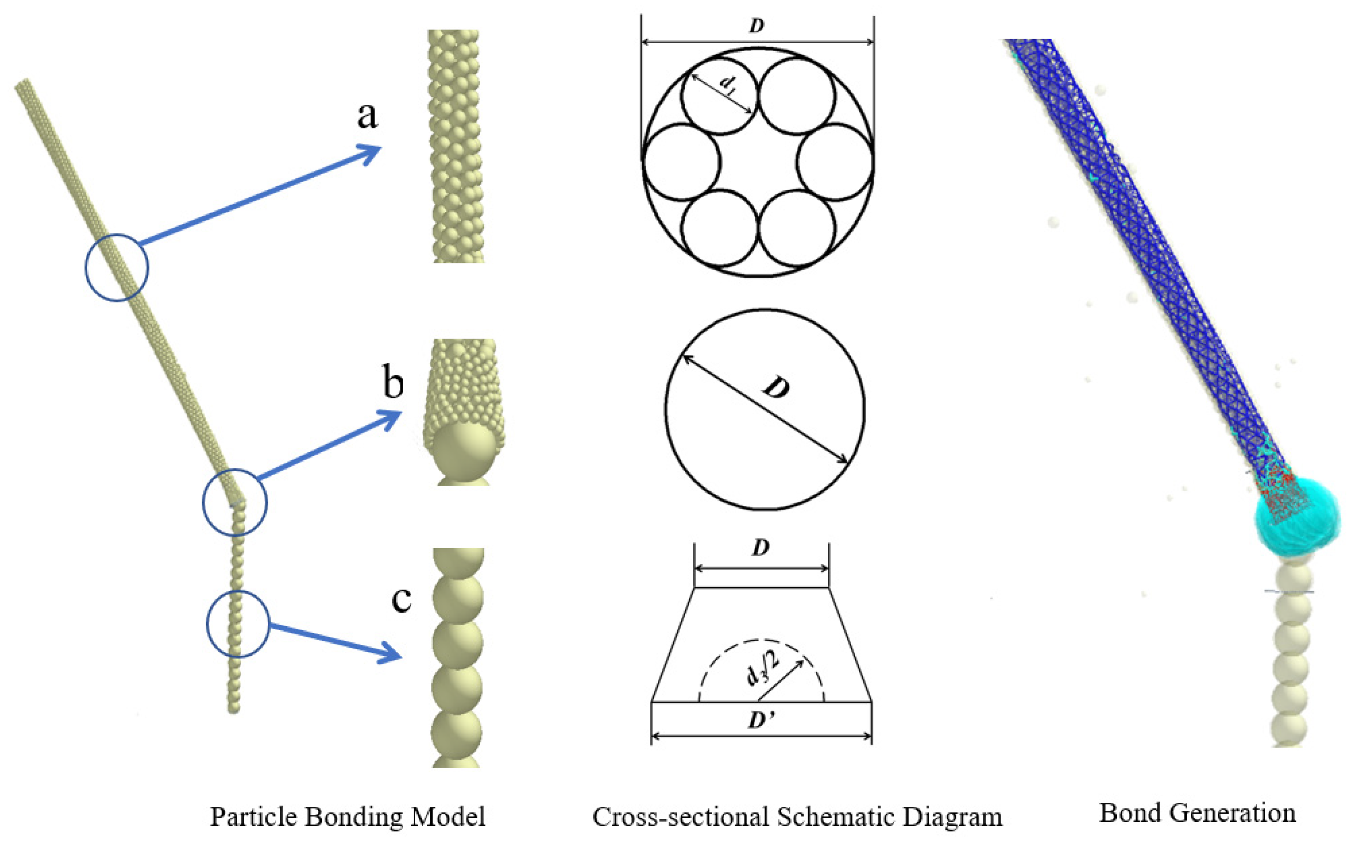 Agriculture 14 00534 g008