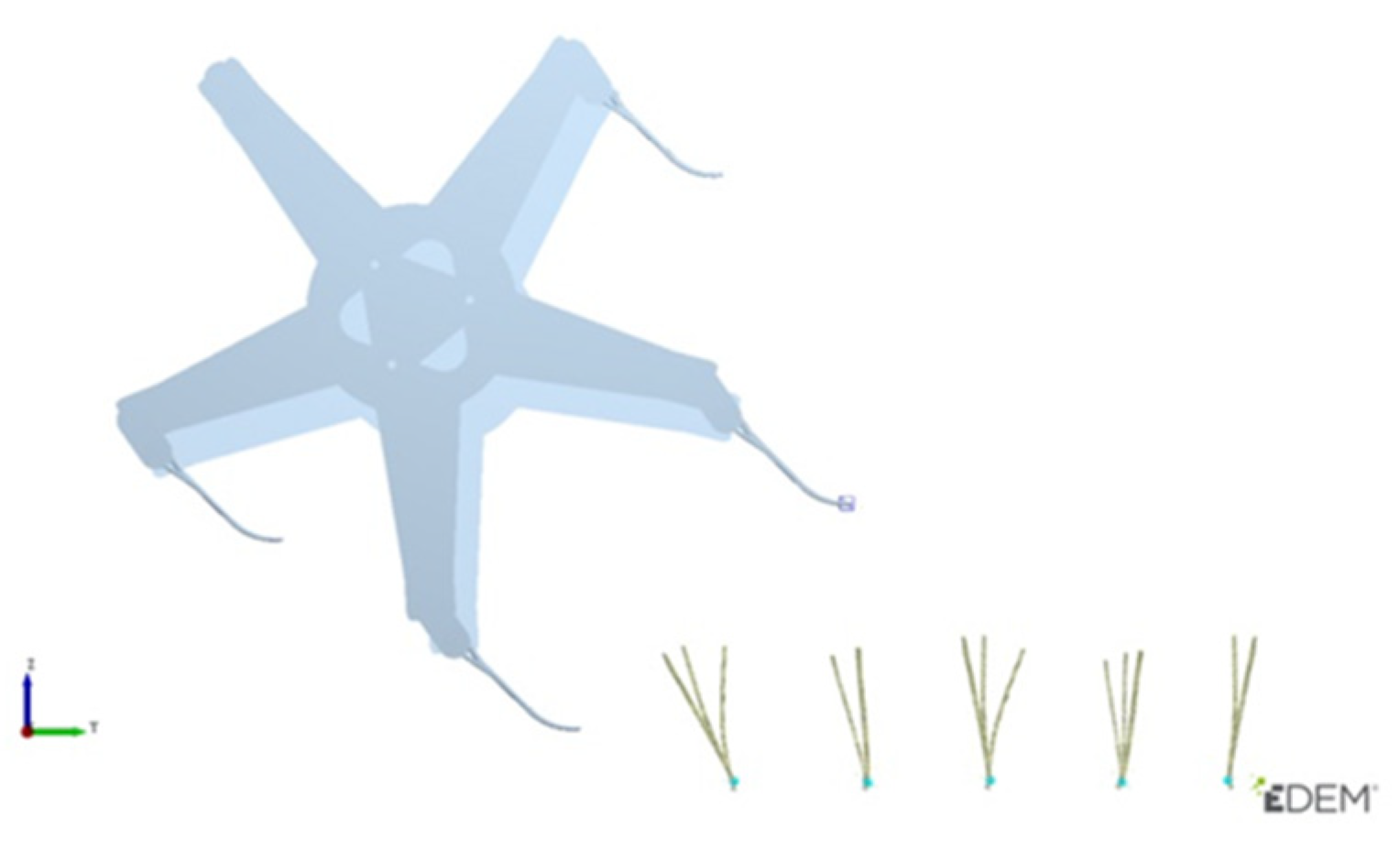 Agriculture 14 00534 g009