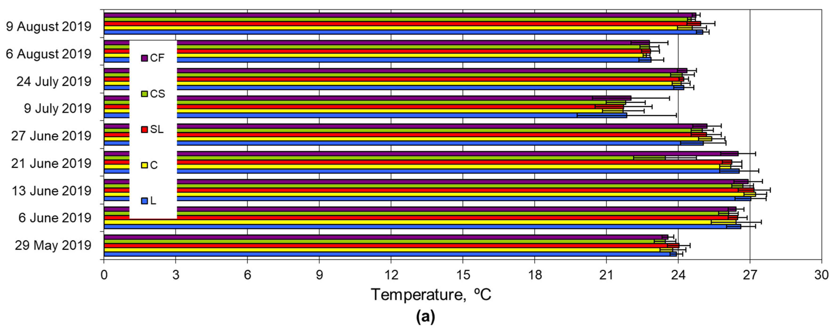 Agriculture 14 00537 g002a