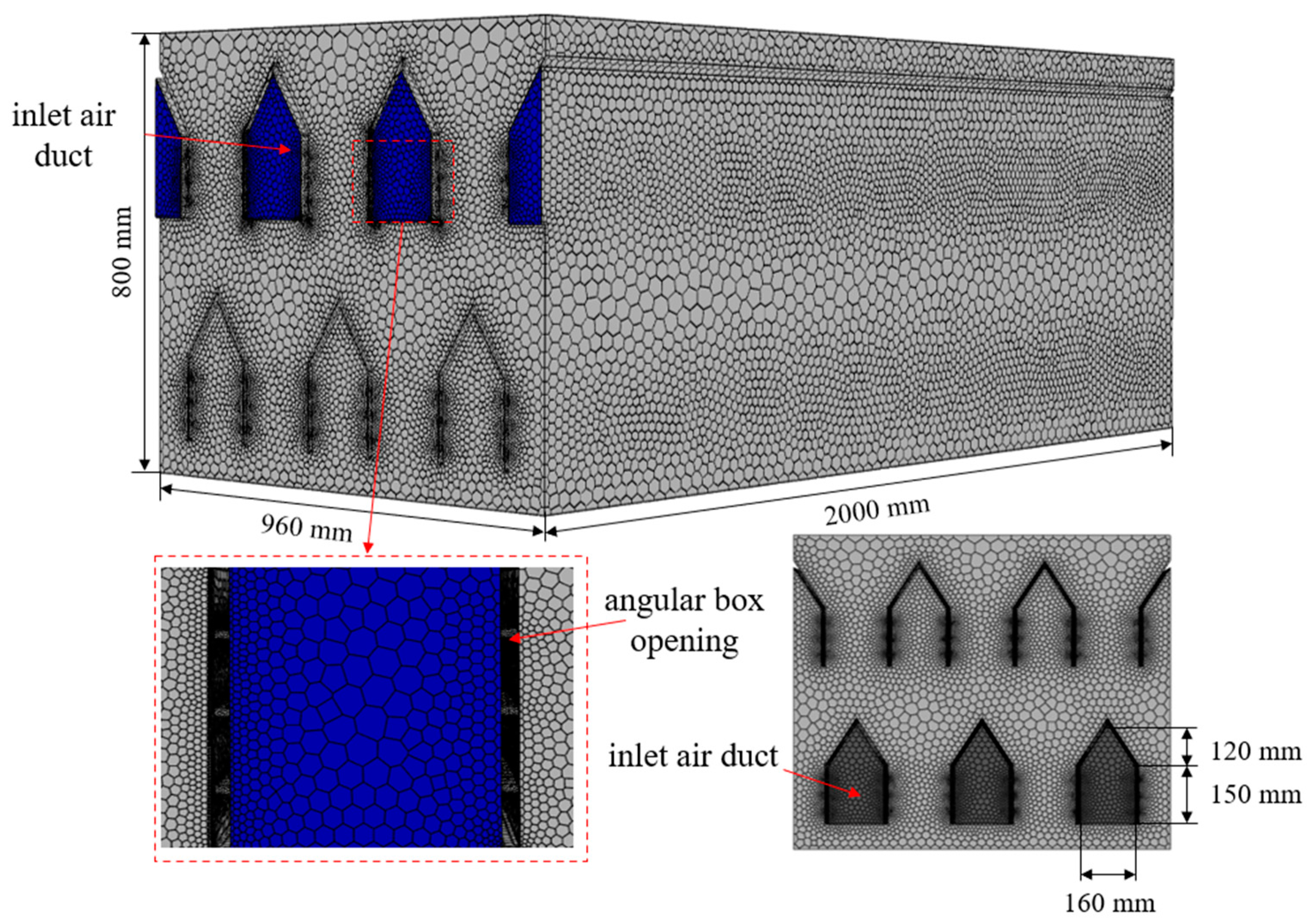 Agriculture 14 00541 g006