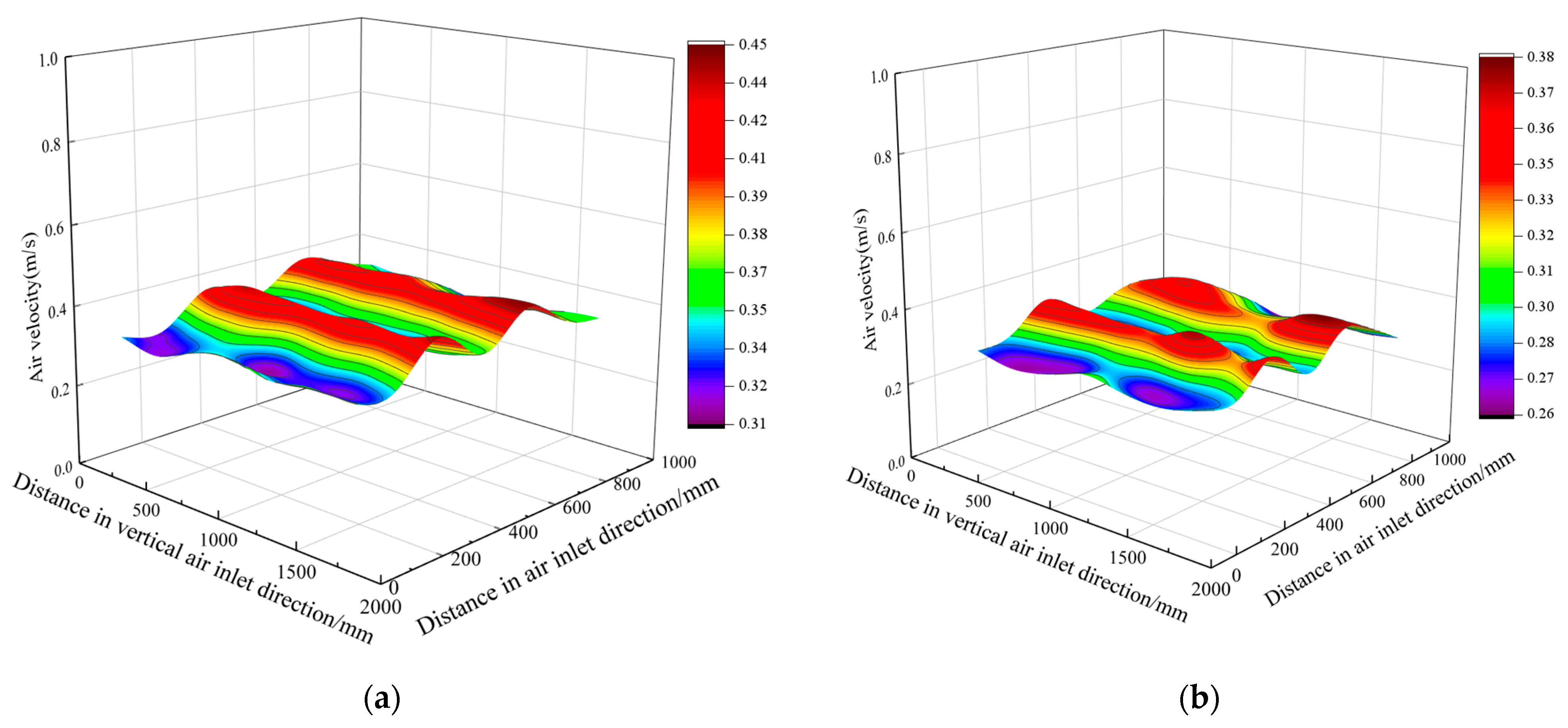 Agriculture 14 00541 g009a