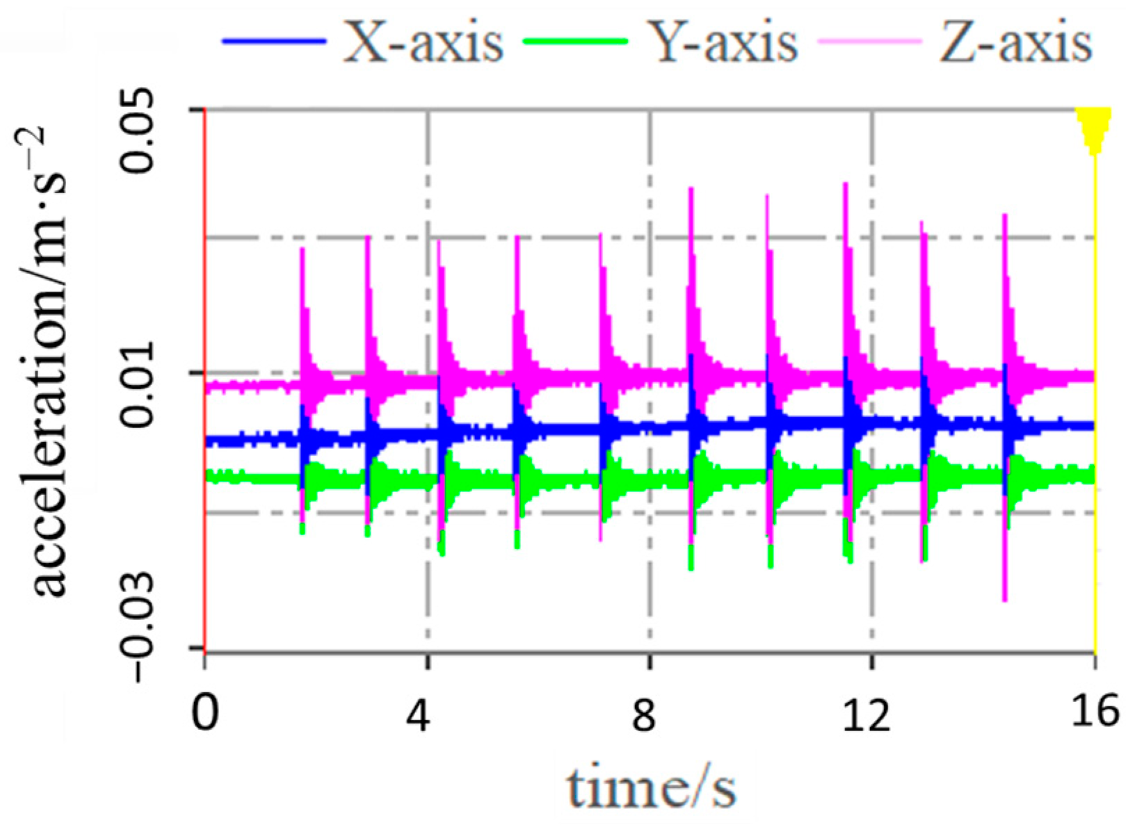 Agriculture 14 00543 g007
