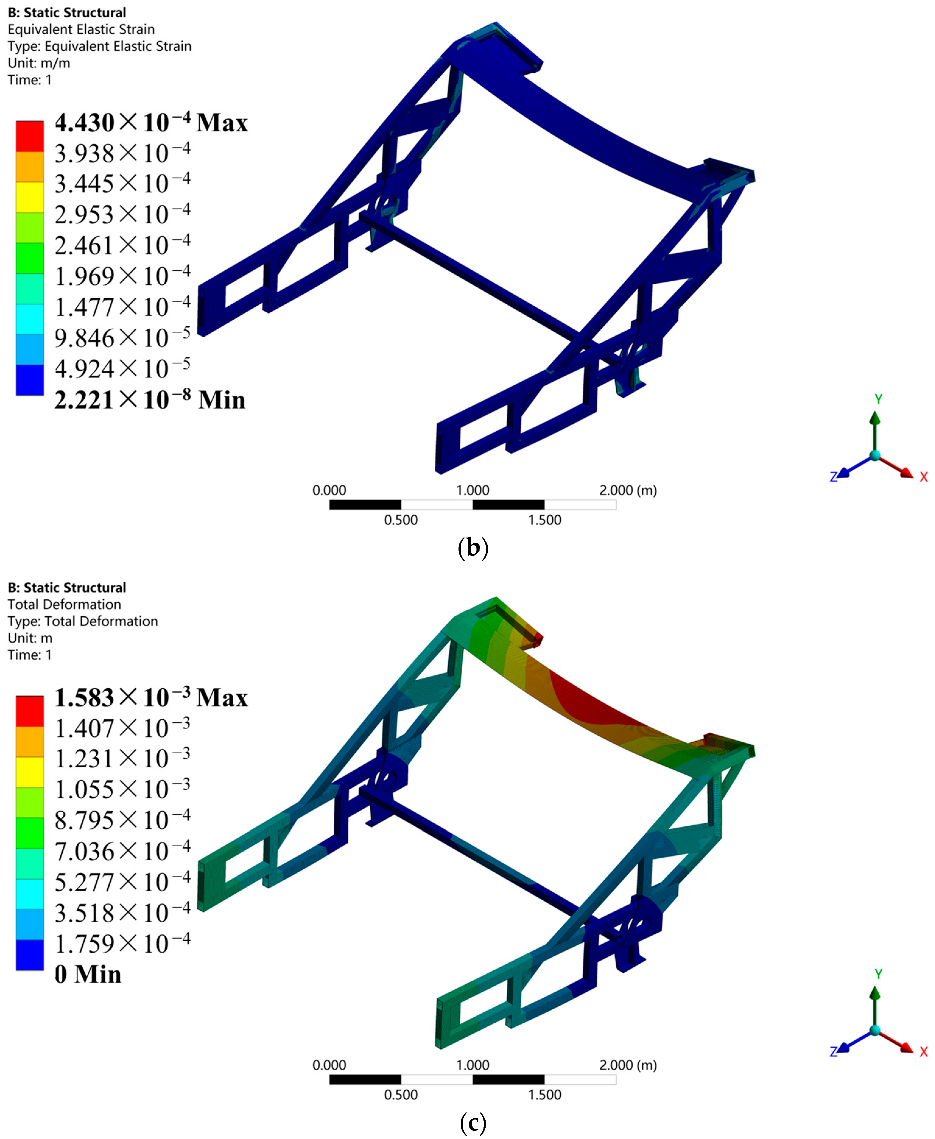 Agriculture 14 00543 g010b