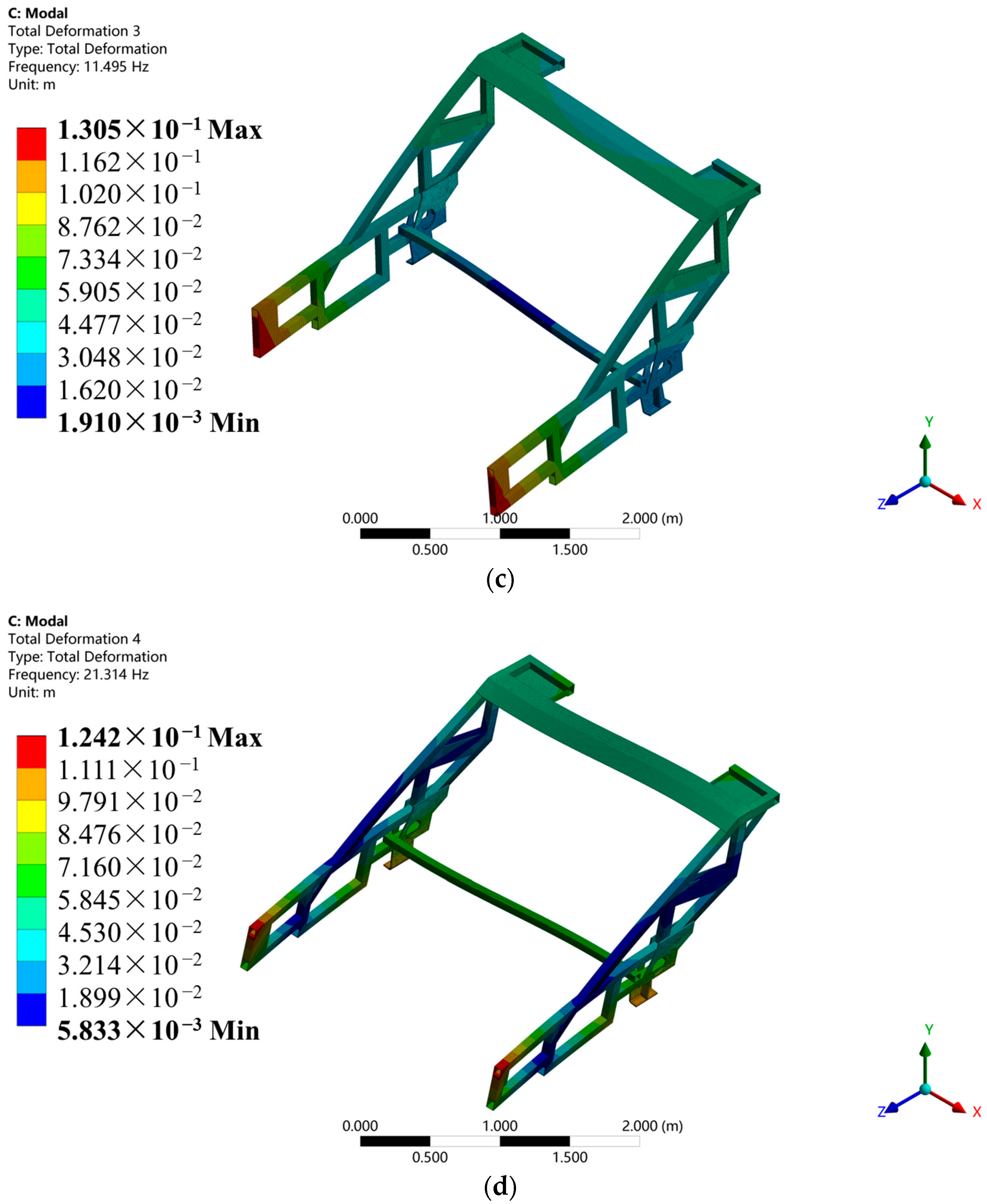 Agriculture 14 00543 g011b