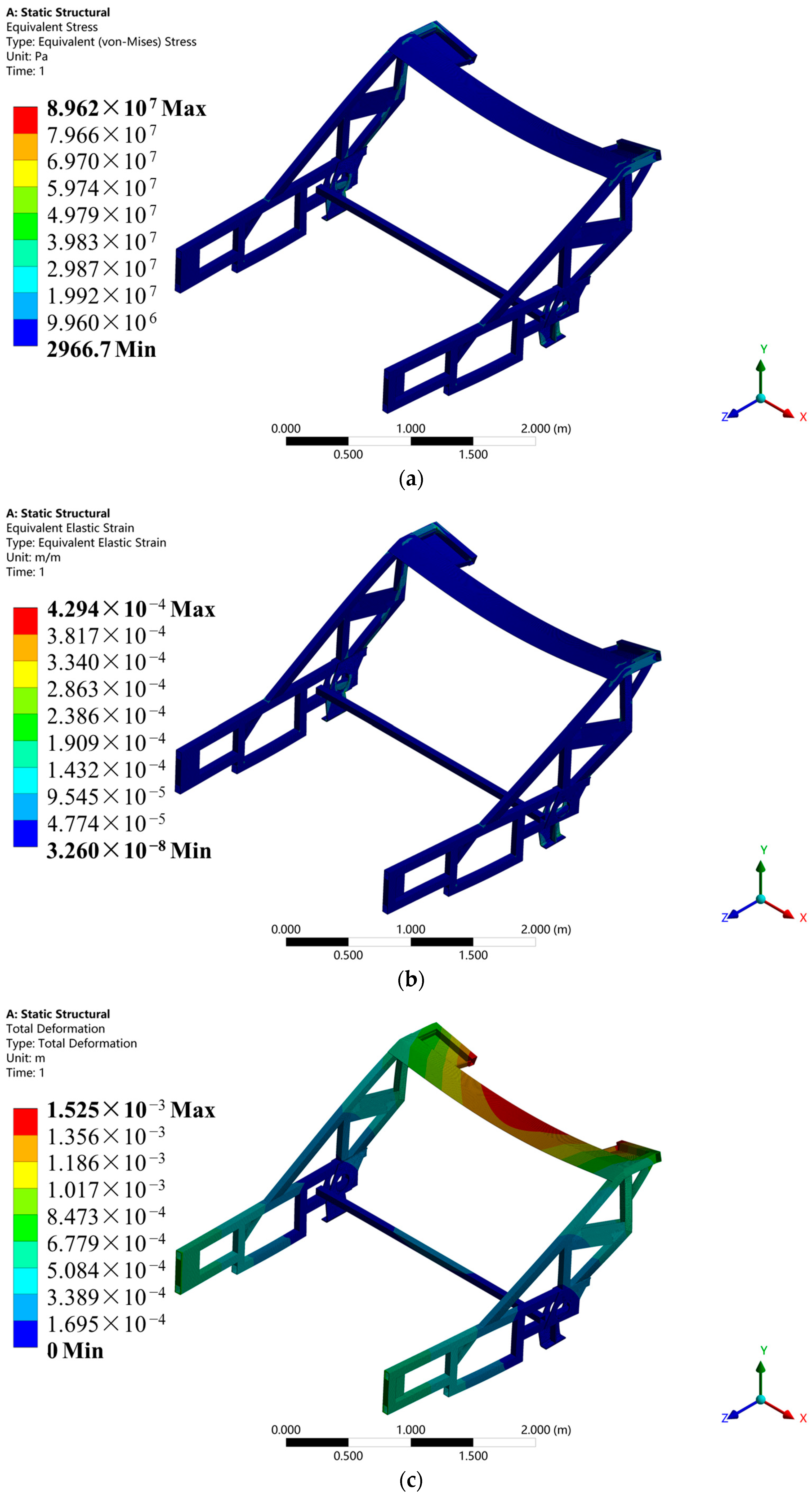 Agriculture 14 00543 g014