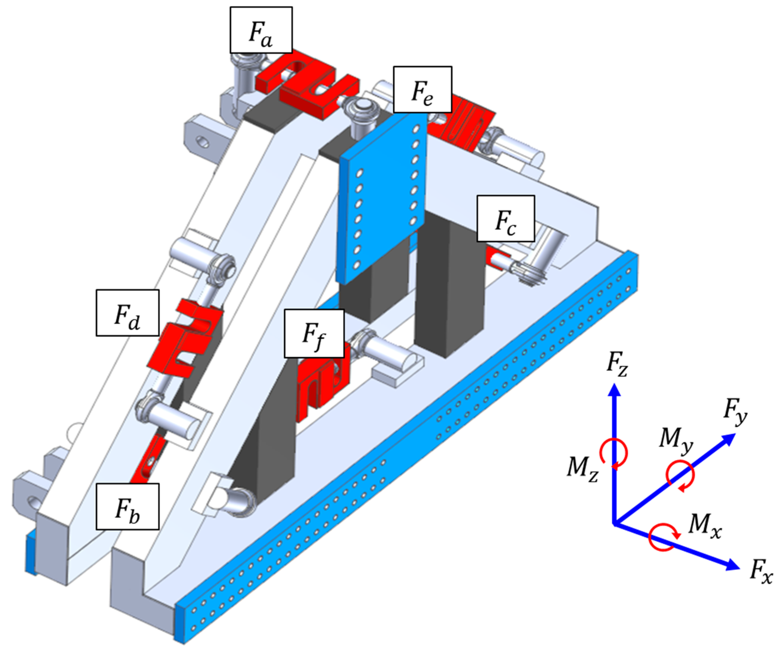 Agriculture 14 00544 g005