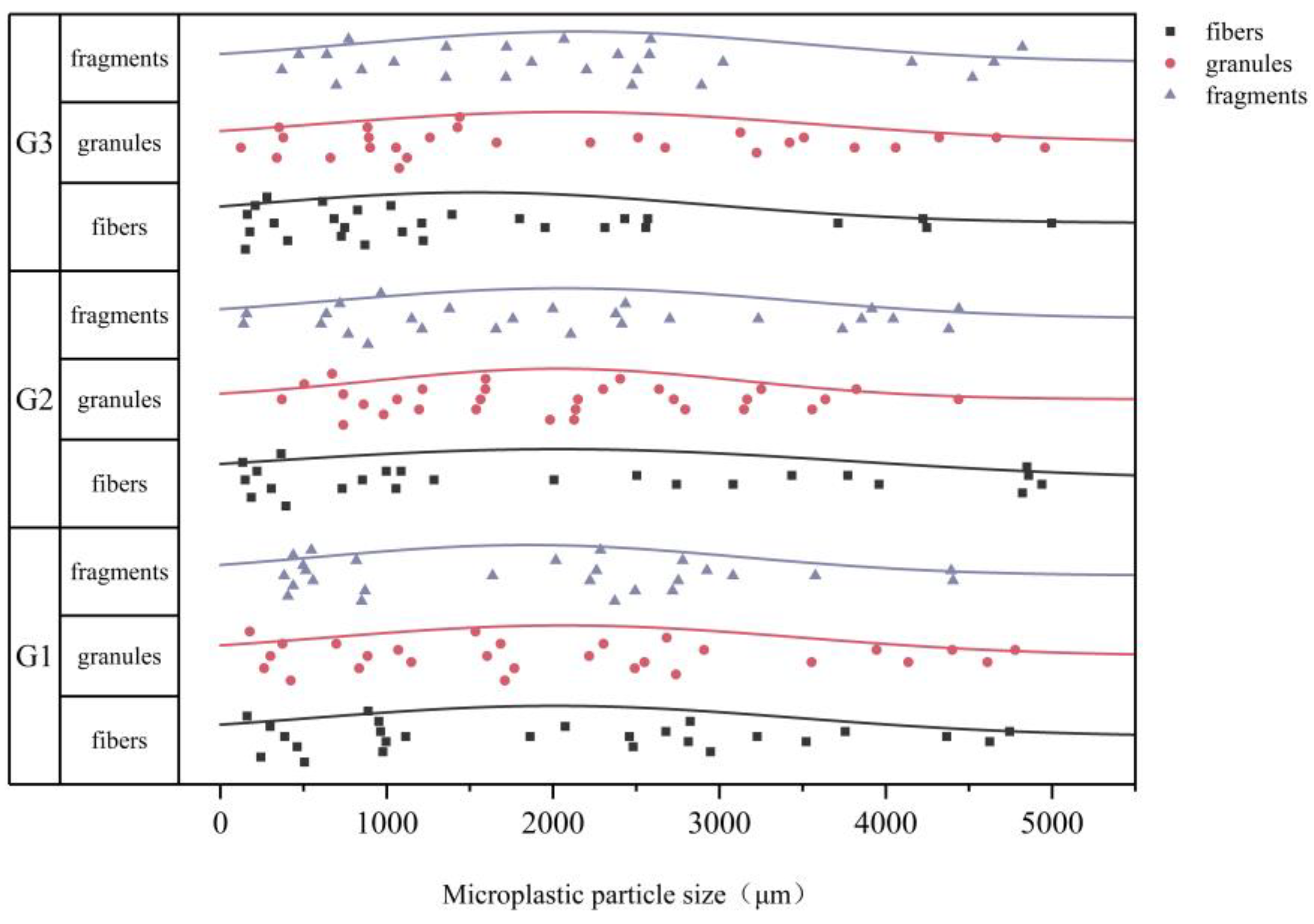 Agriculture 14 00554 g002