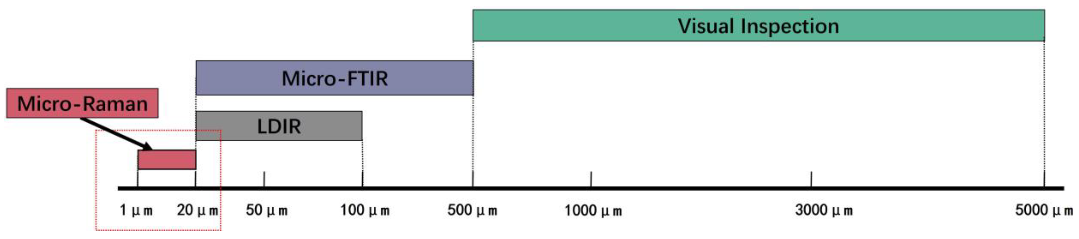 Agriculture 14 00554 g005