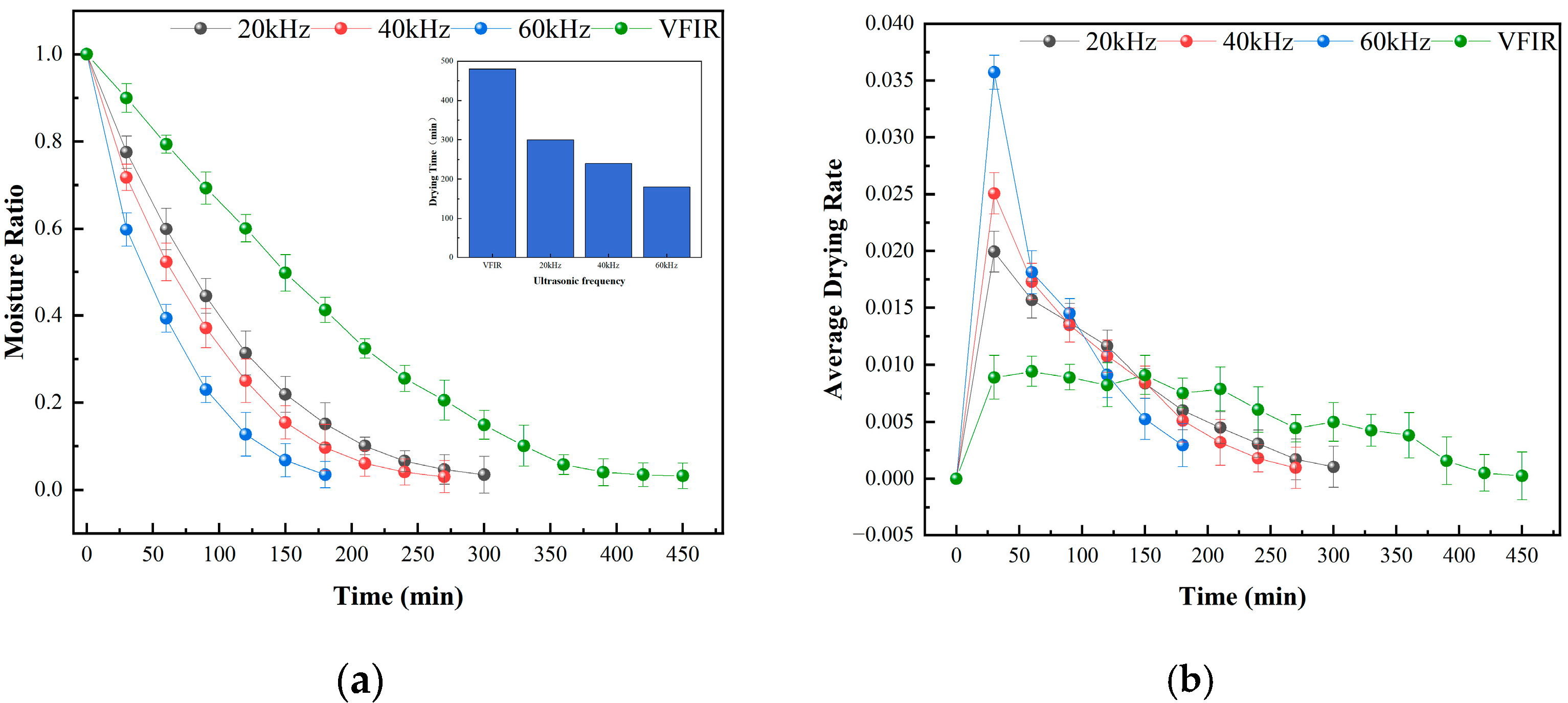 Agriculture 14 00557 g003