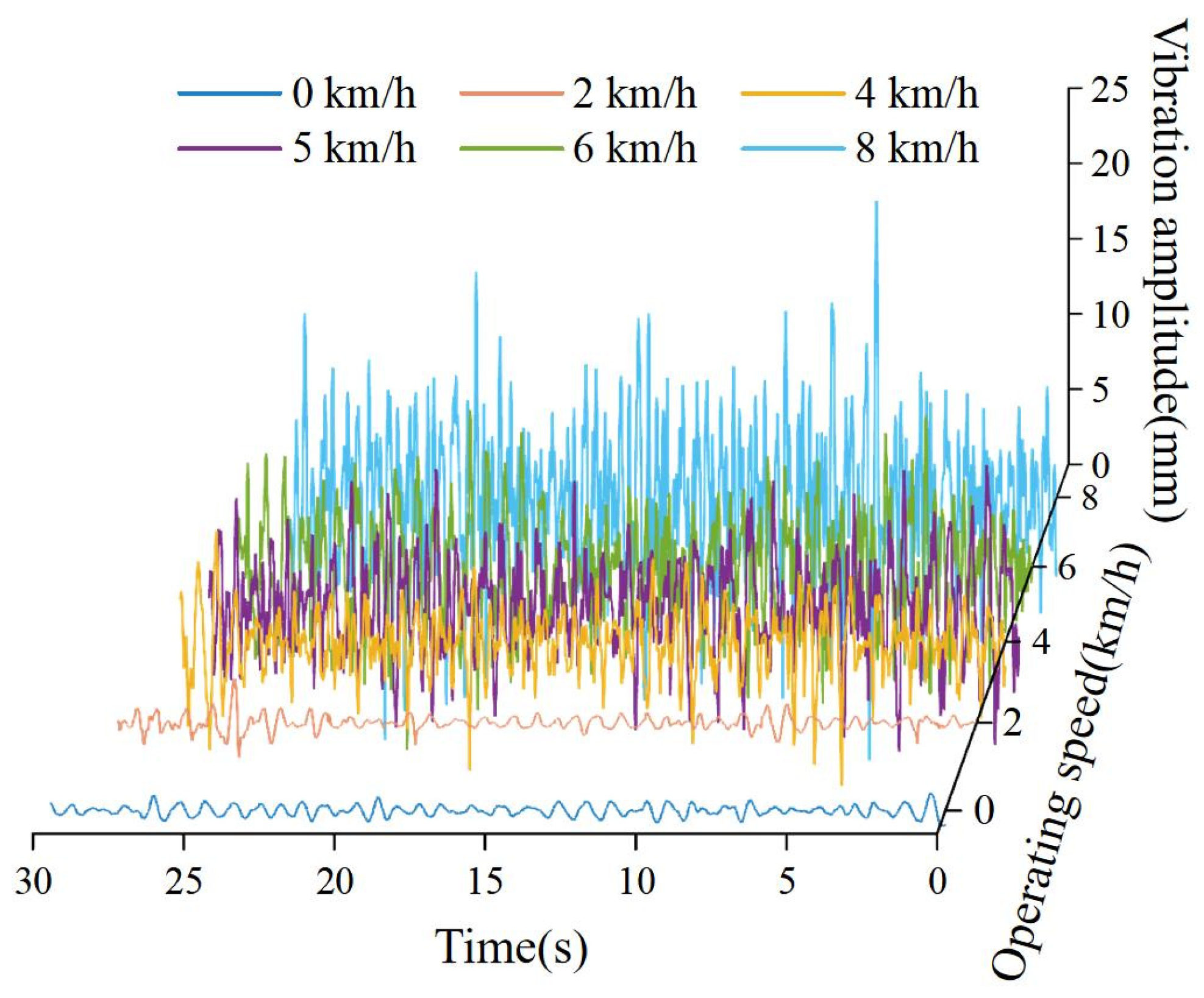 Agriculture 14 00559 g005