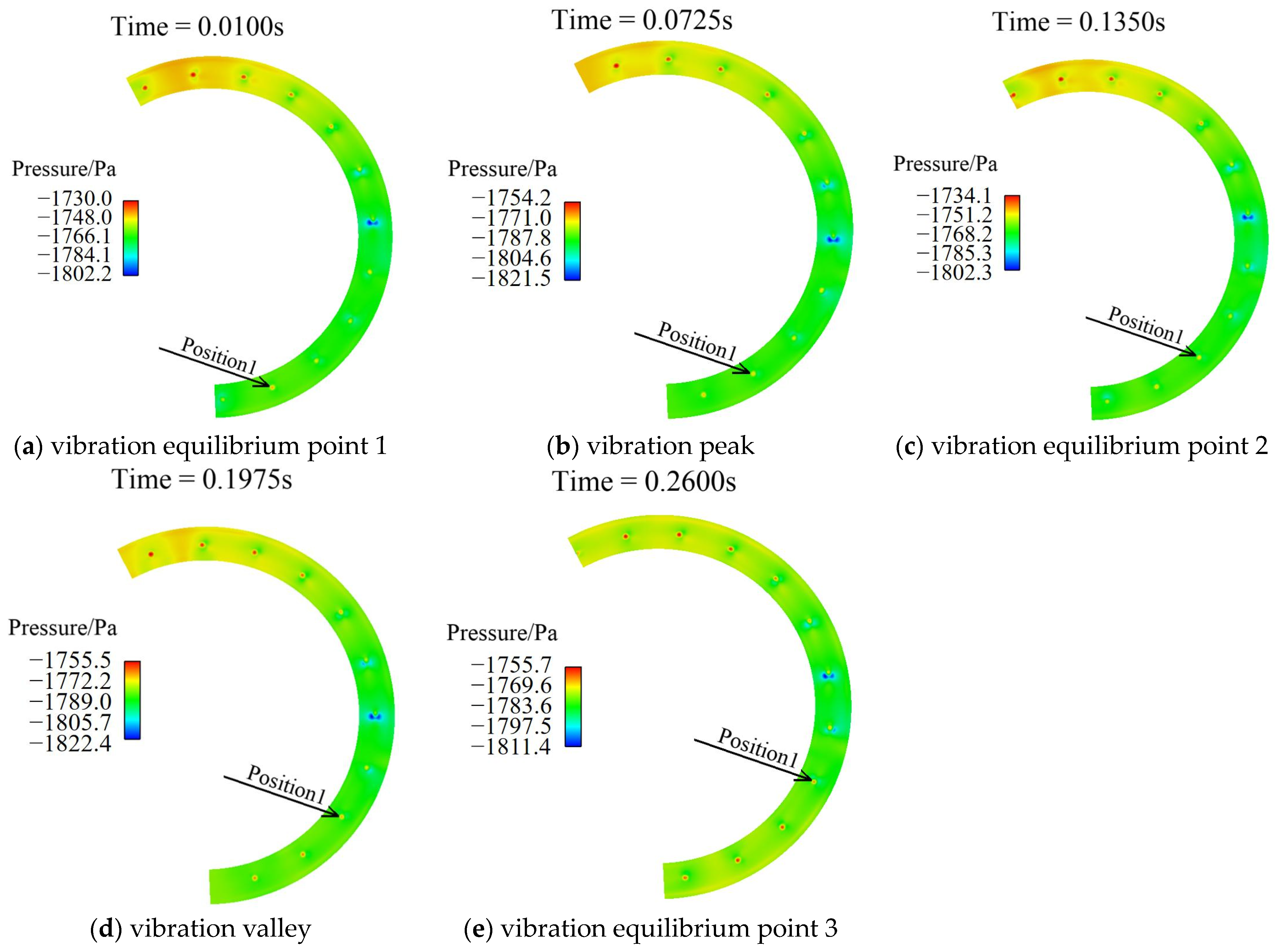 Agriculture 14 00559 g006