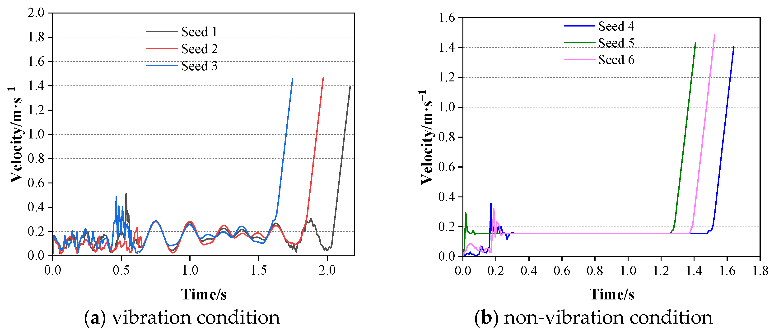 Agriculture 14 00559 g008