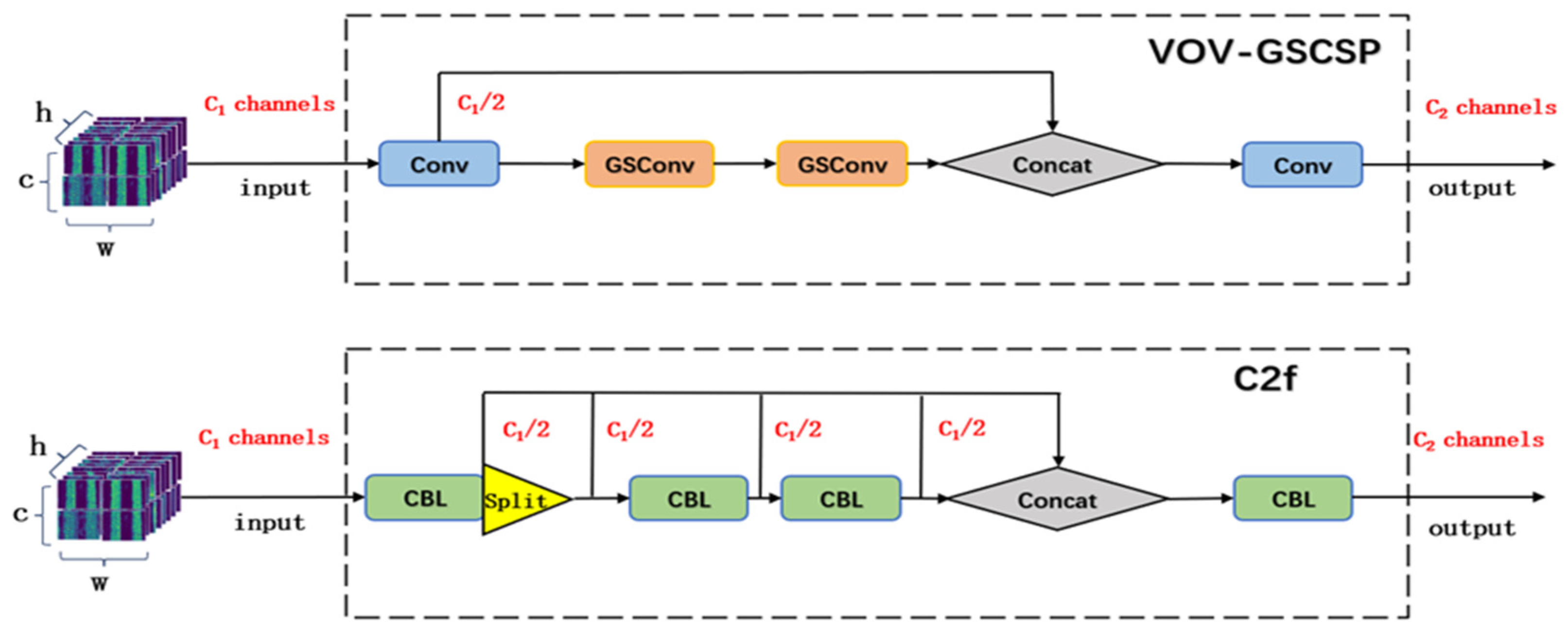 Agriculture 14 00560 g004