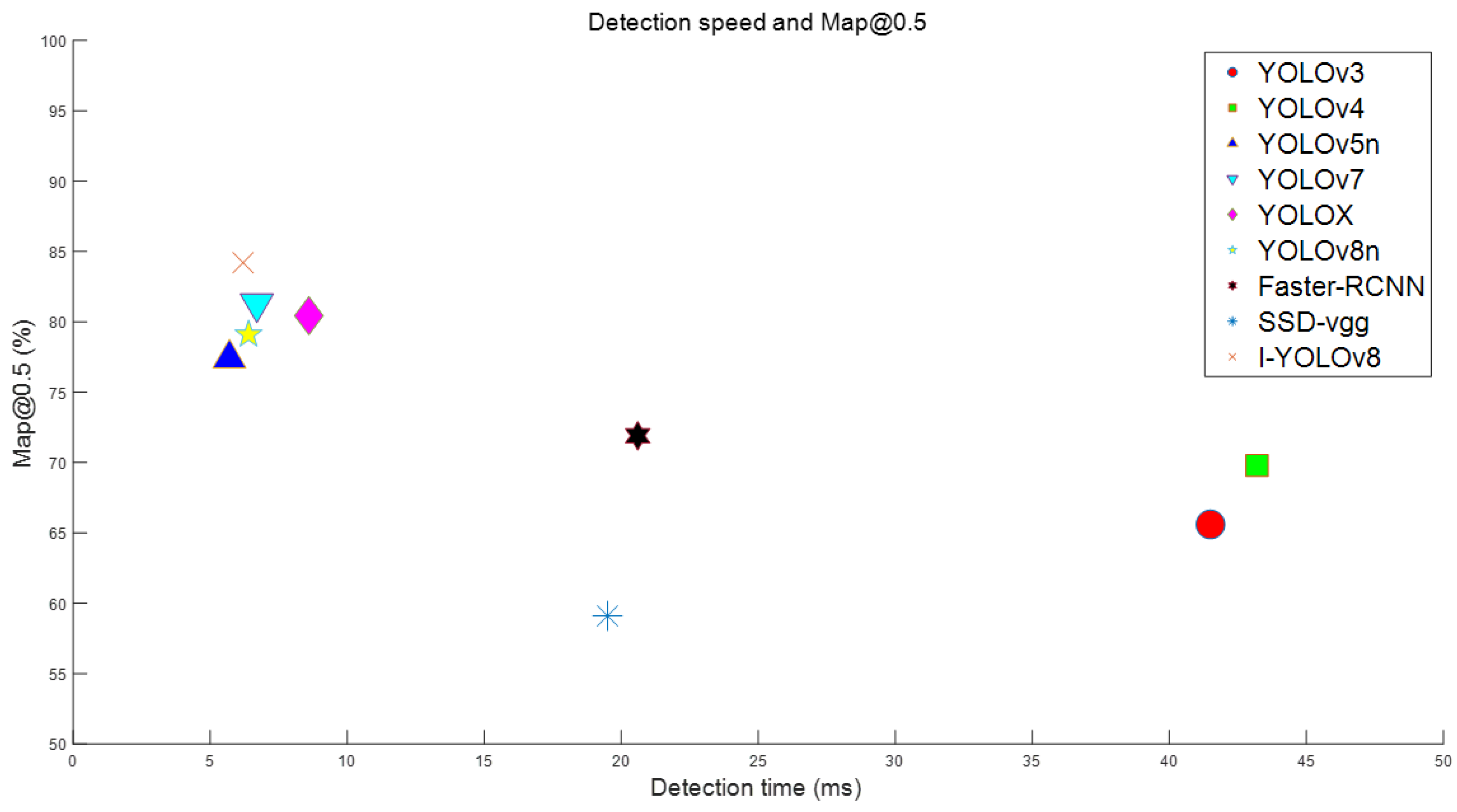 Agriculture 14 00560 g013