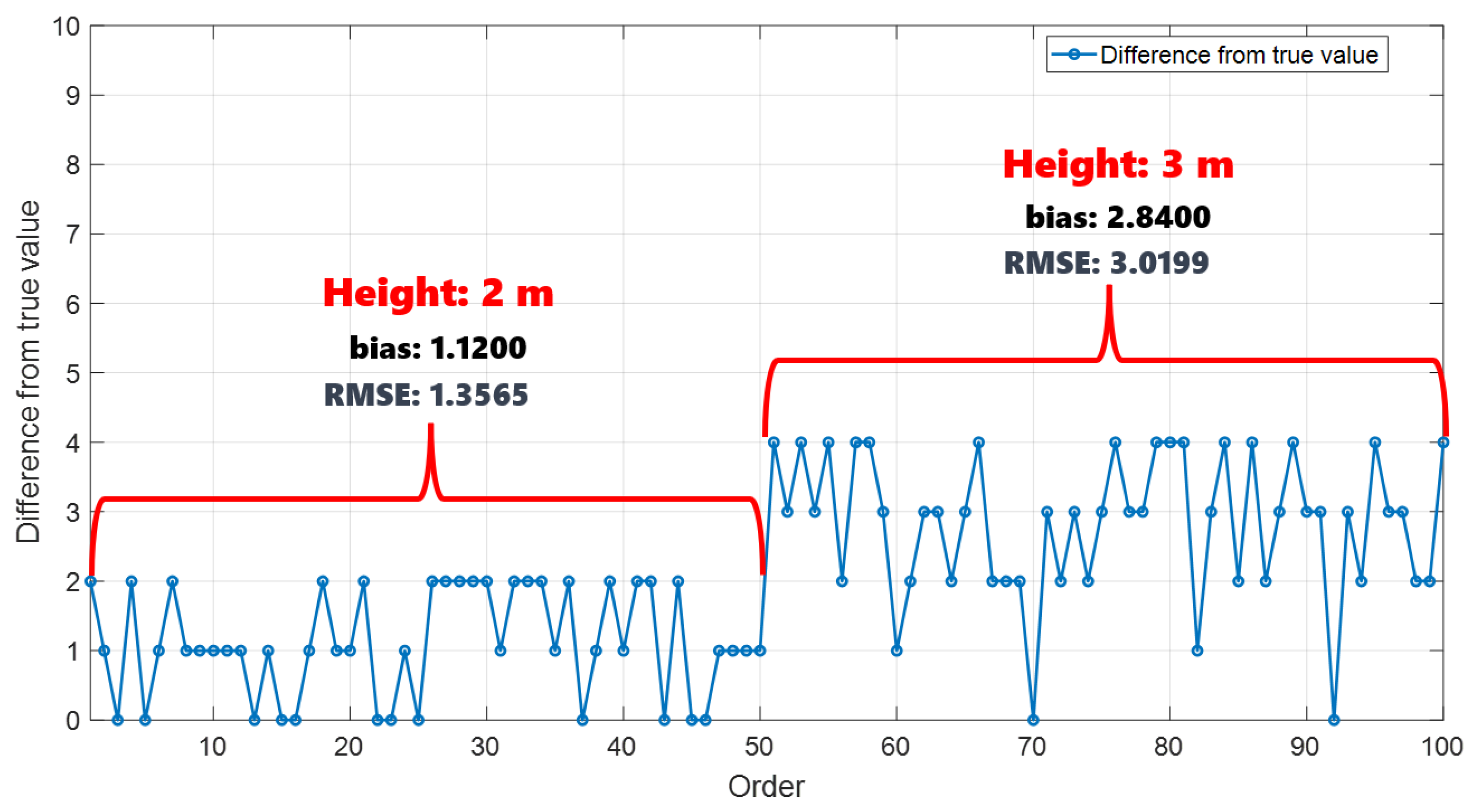 Agriculture 14 00560 g015