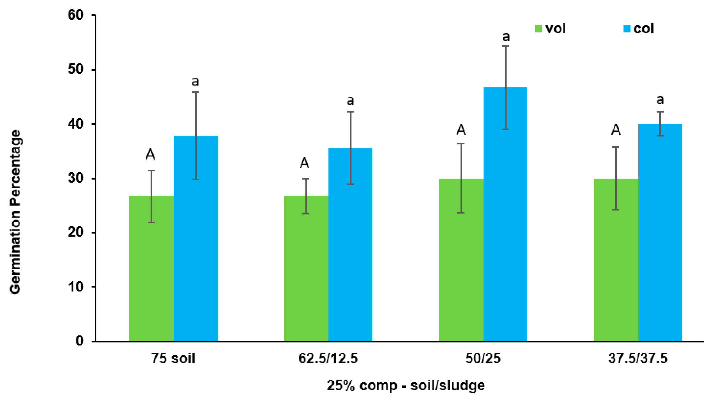 Agriculture 14 00561 g001