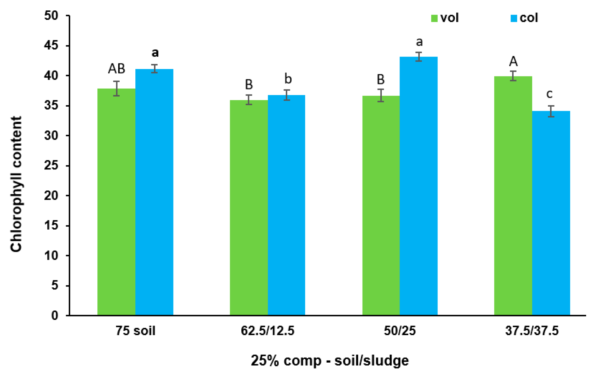 Agriculture 14 00561 g005