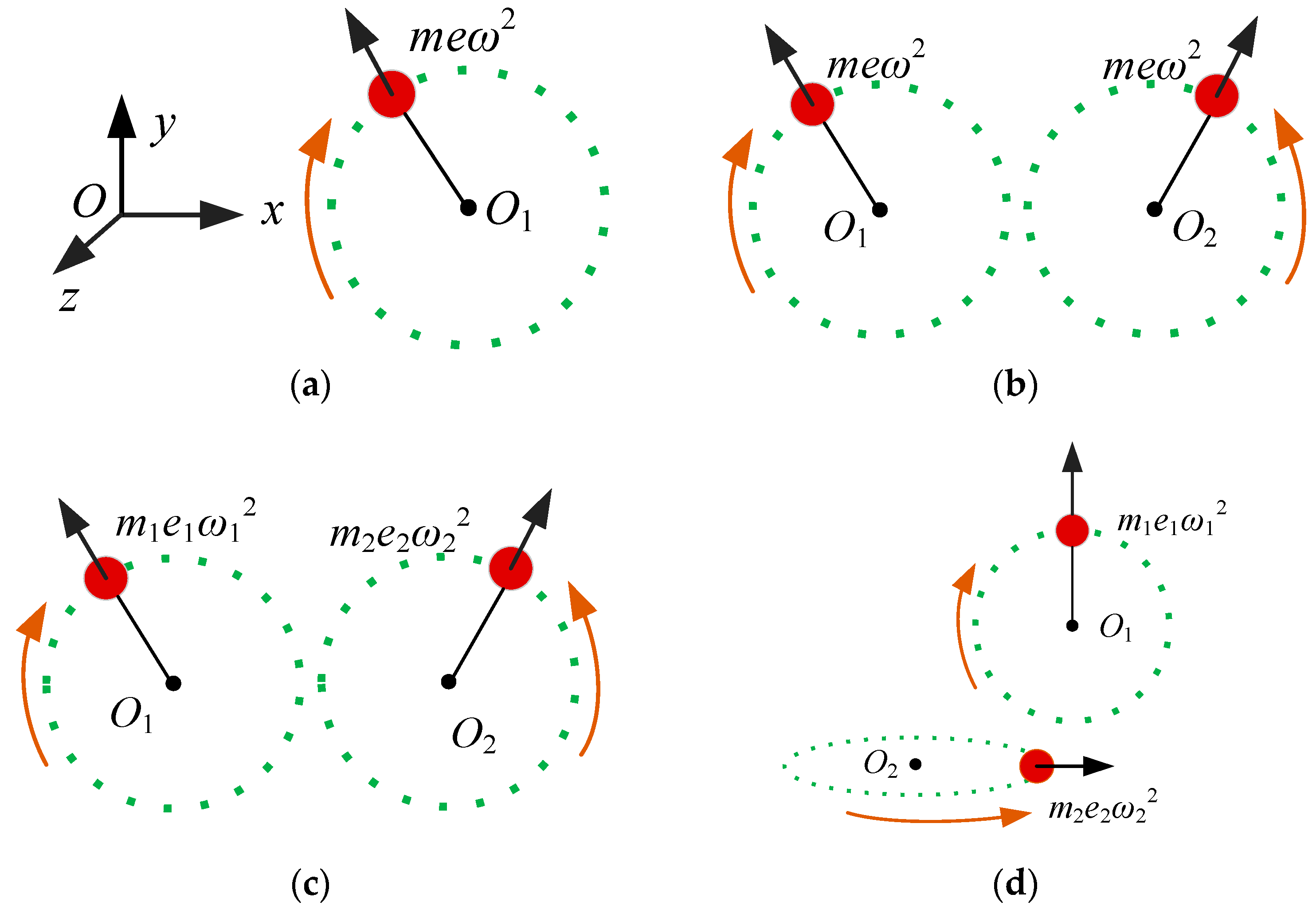 Agriculture 14 00570 g001 Agriculture 14 00570 g001