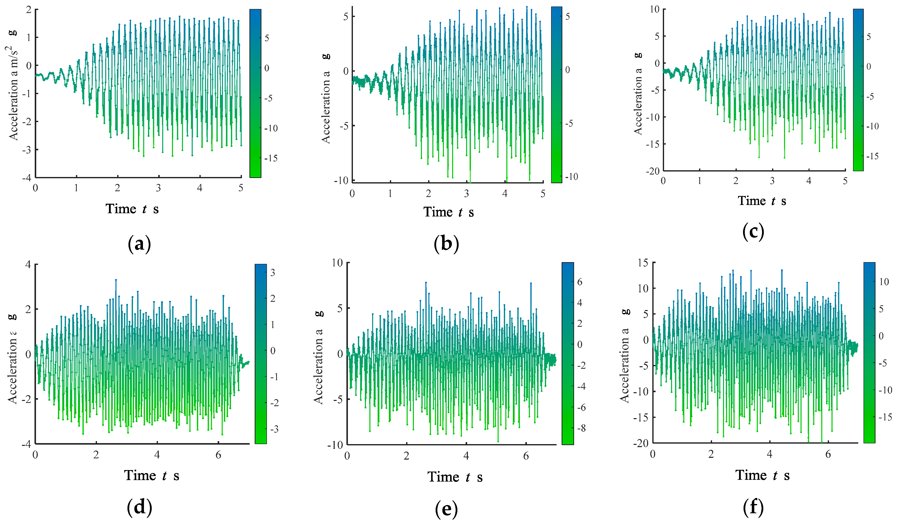 Agriculture 14 00570 g004a Agriculture 14 00570 g004a