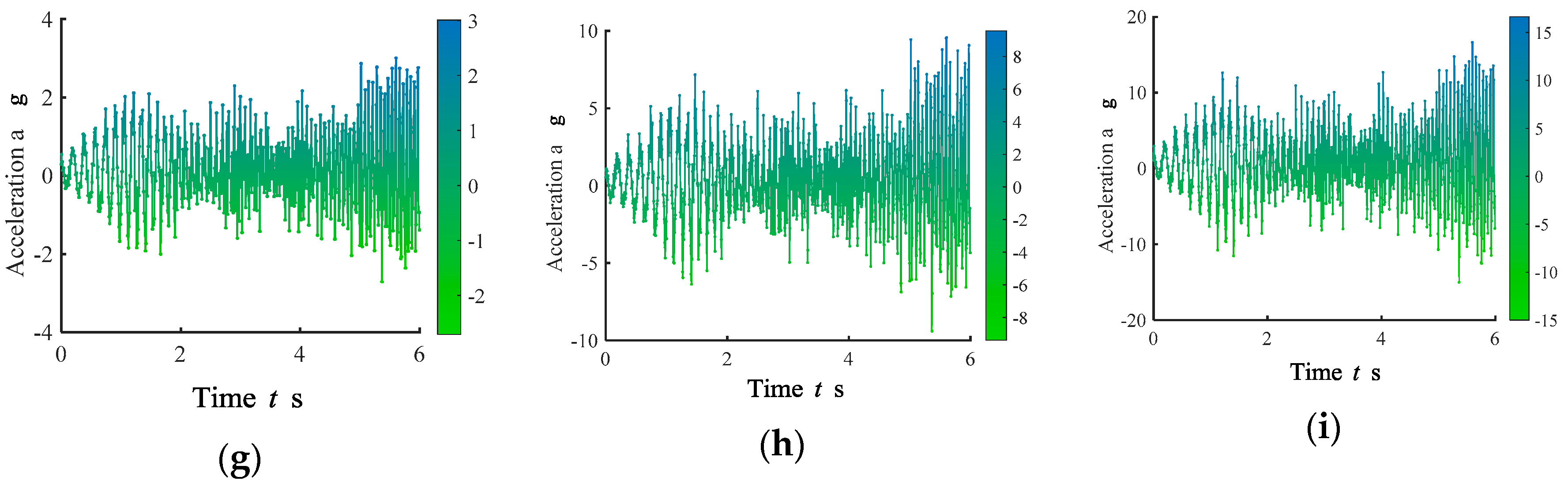 Agriculture 14 00570 g004b Agriculture 14 00570 g004b