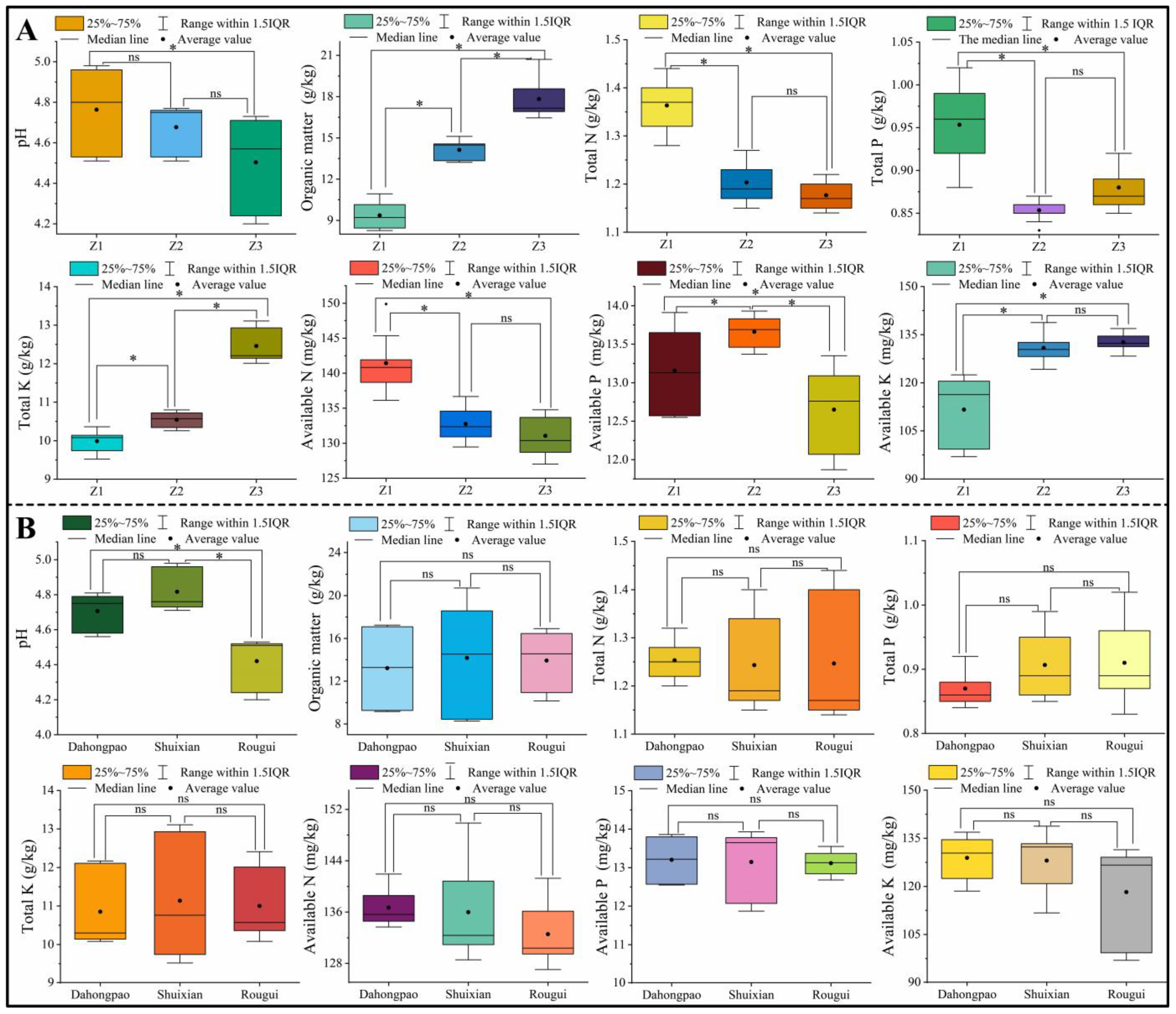 Agriculture 14 00573 g001