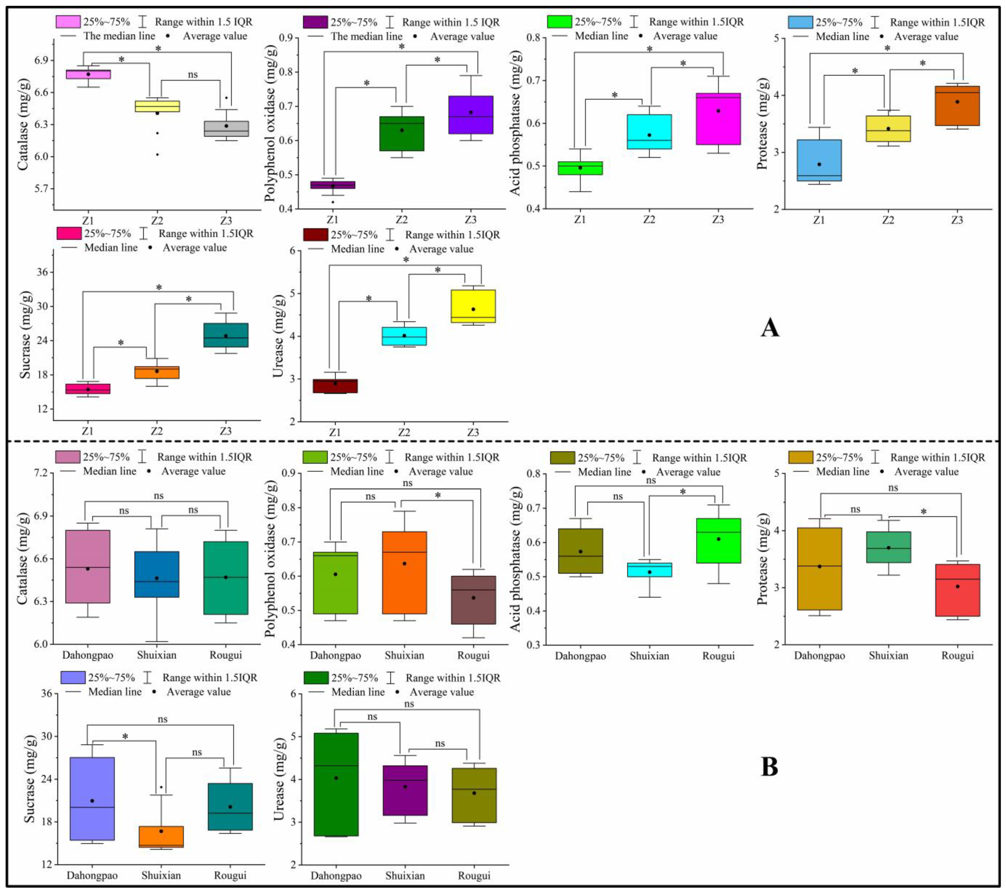 Agriculture 14 00573 g002