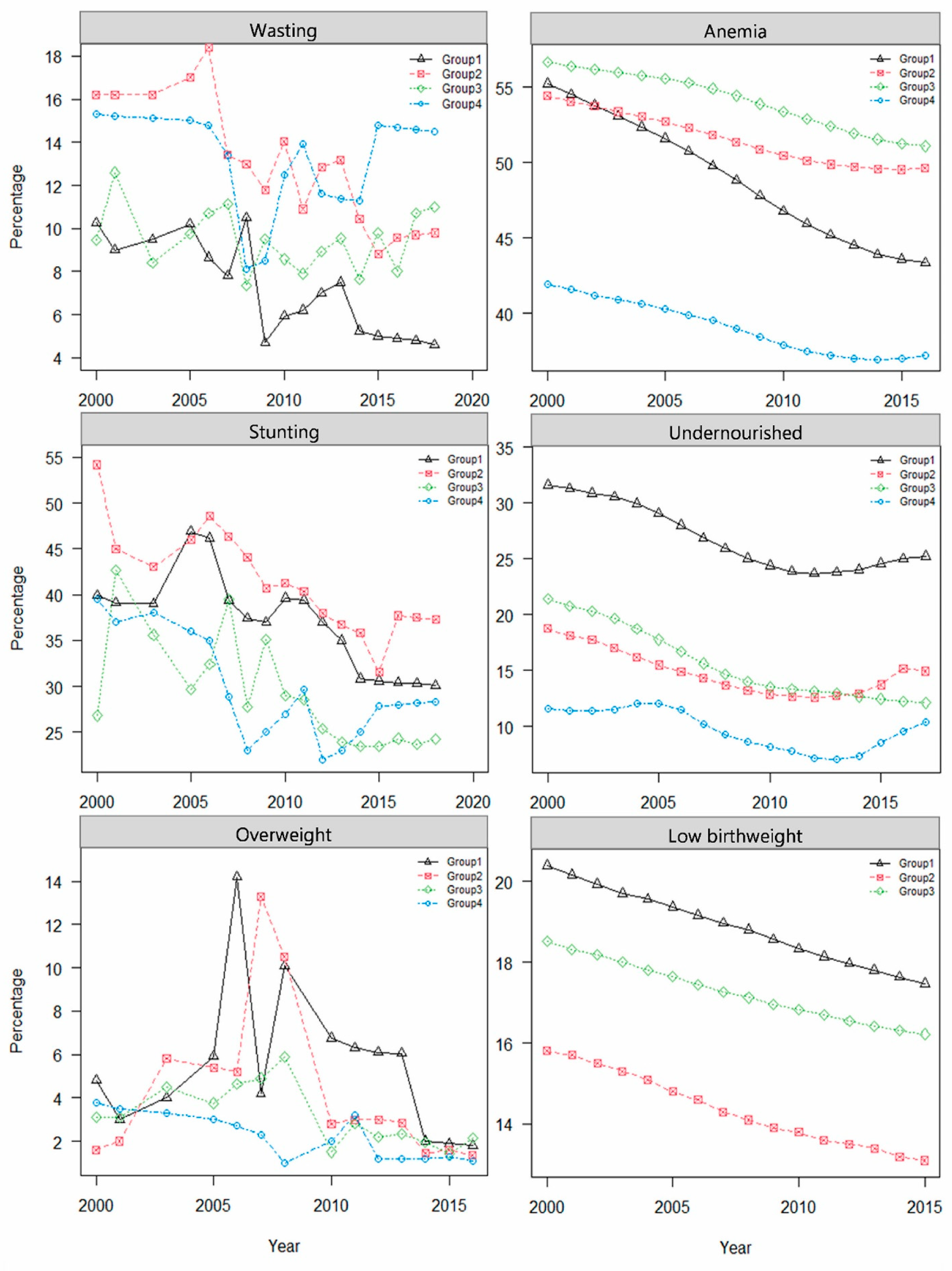Agriculture 14 00577 g001