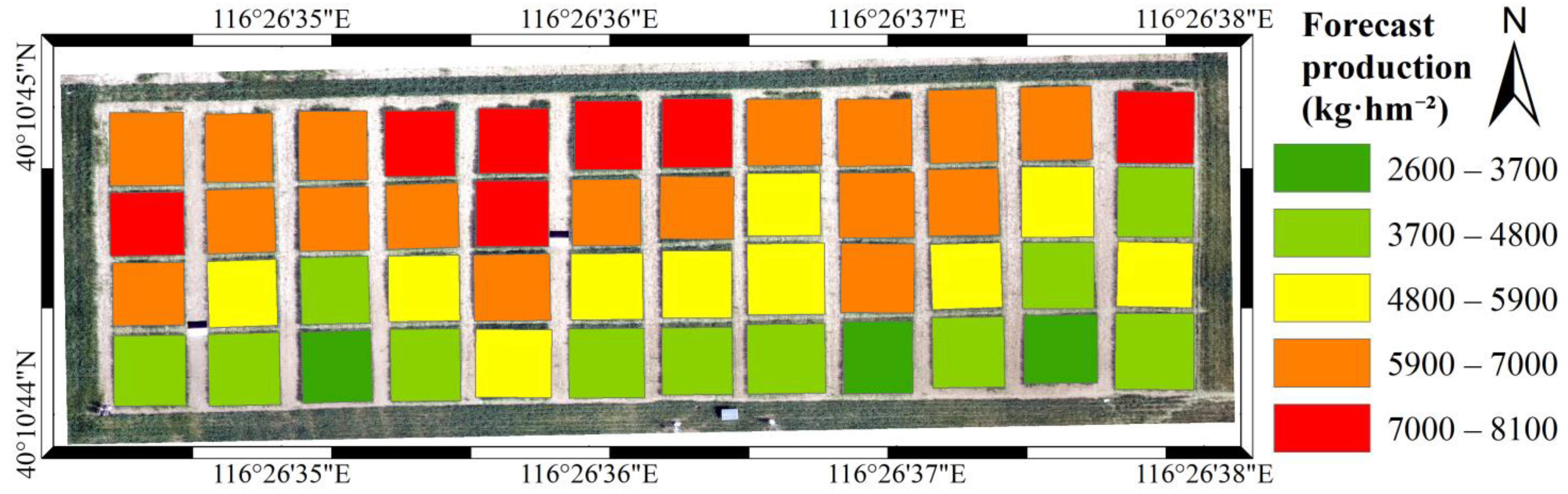 Agriculture 14 00581 g007