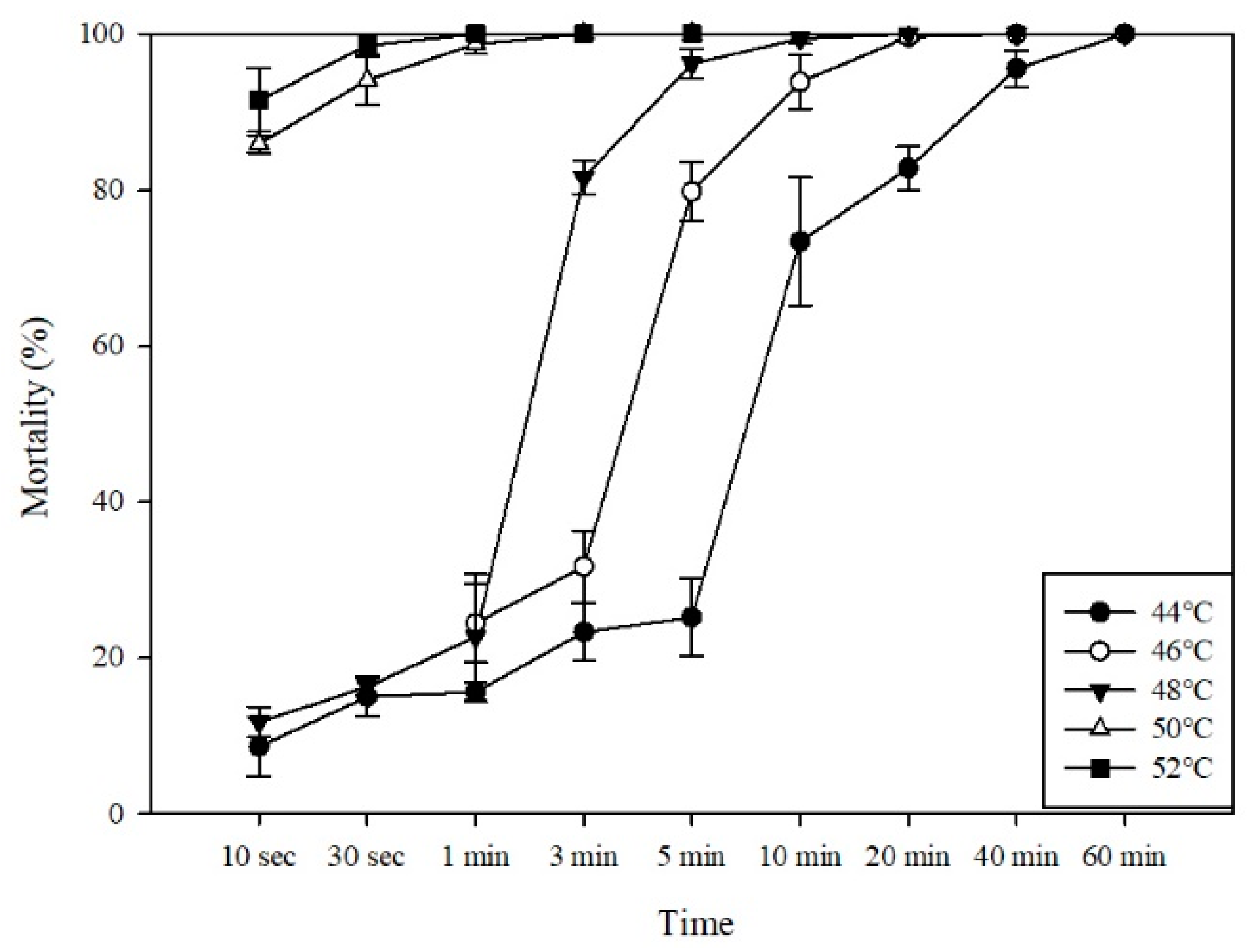 Agriculture 14 00582 g001