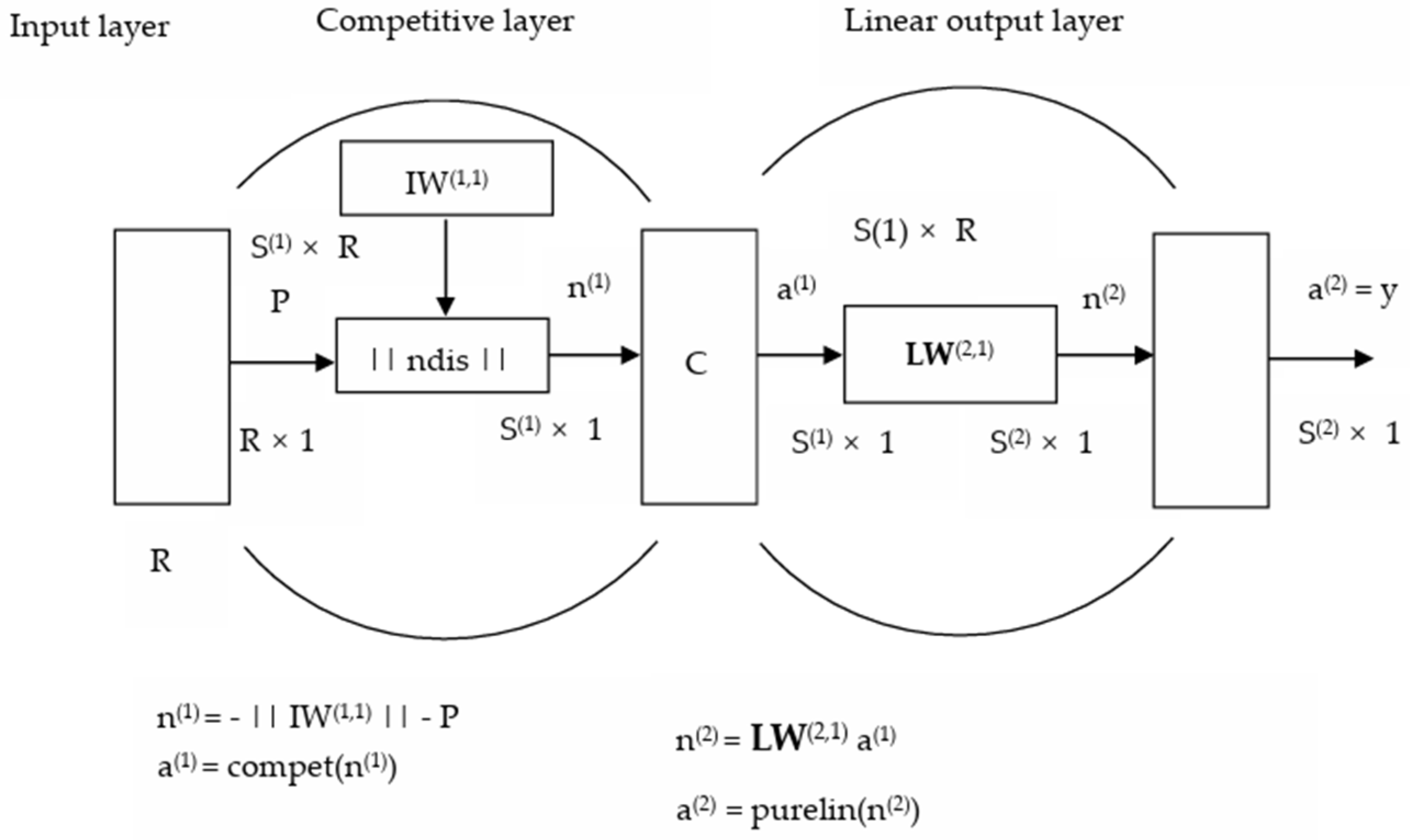 Agriculture 14 00584 g003