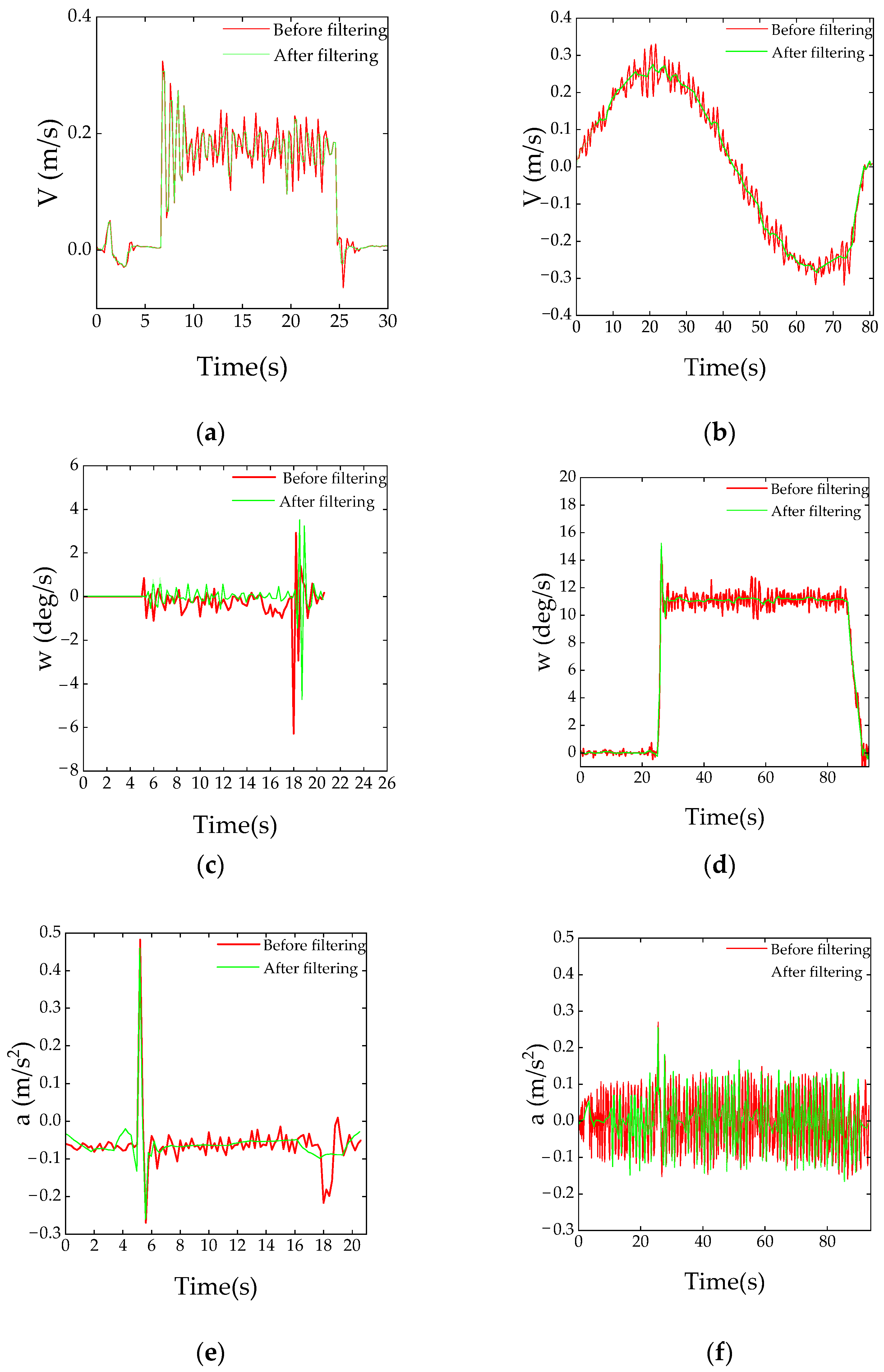 Agriculture 14 00584 g013