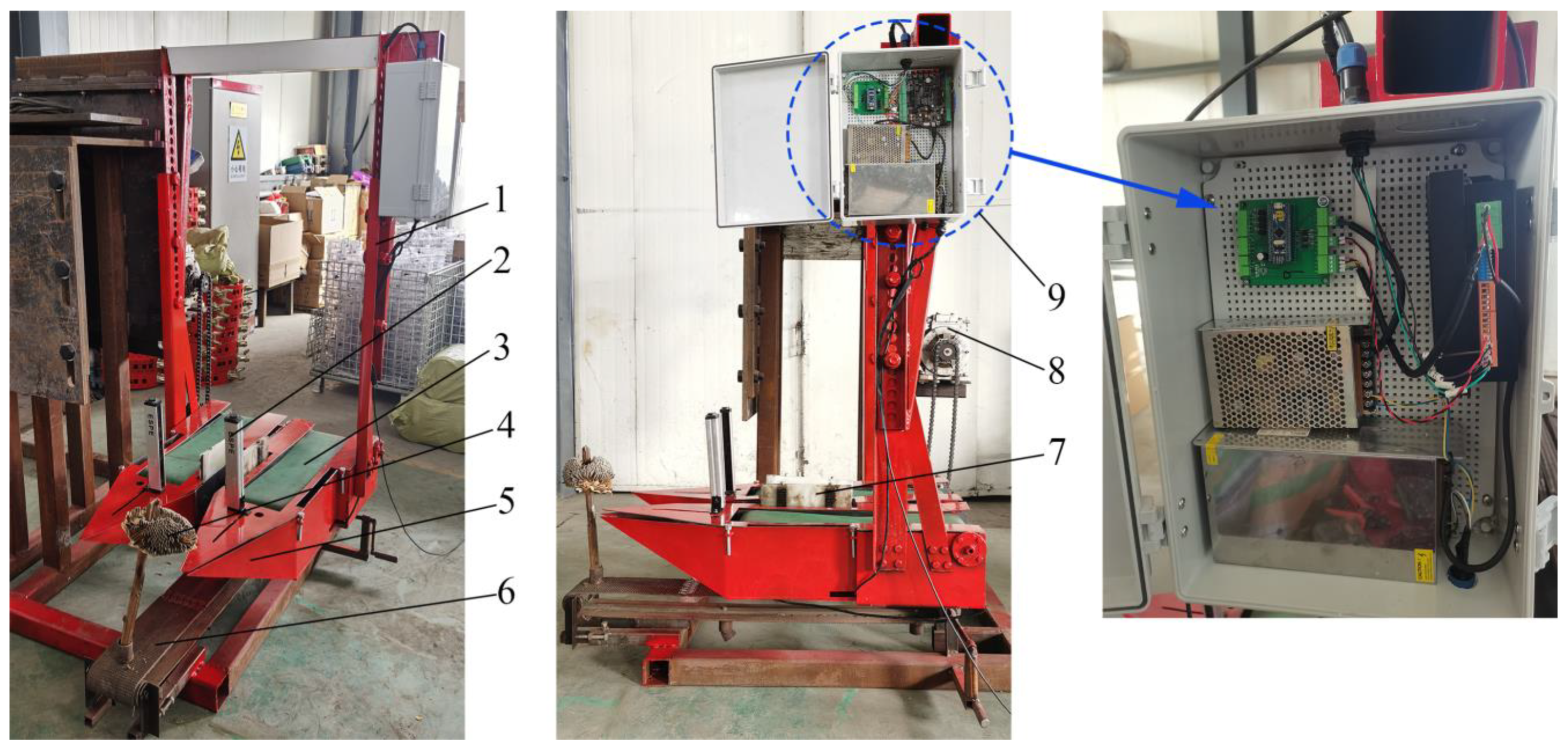 Agriculture 14 00592 g007