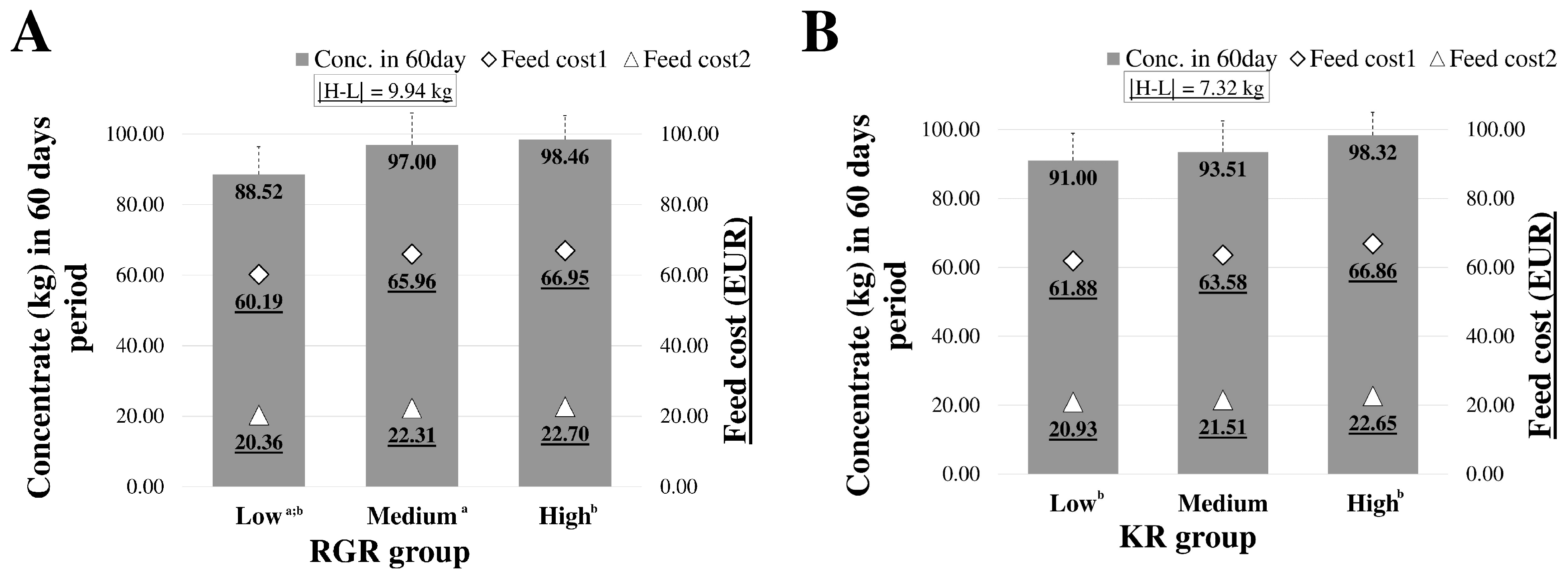 Agriculture 14 00593 g001 Agriculture 14 00593 g001