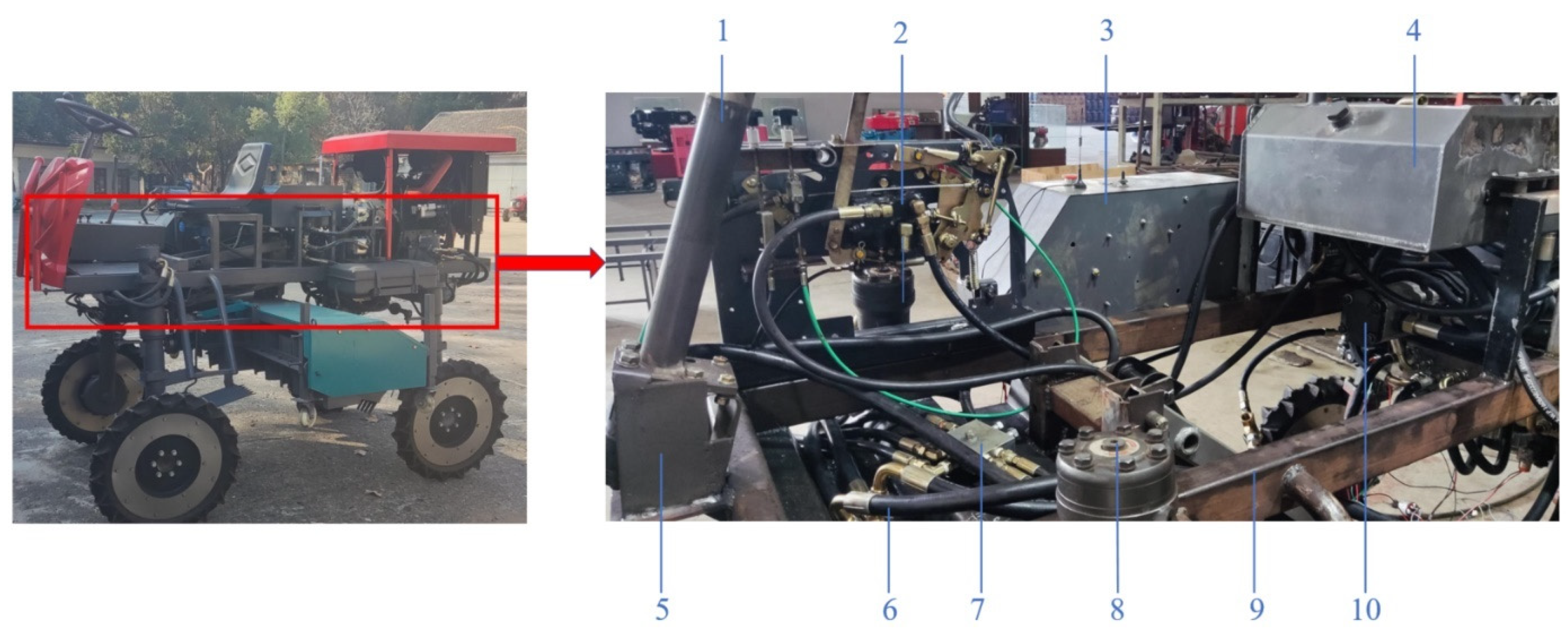 Agriculture 14 00595 g001