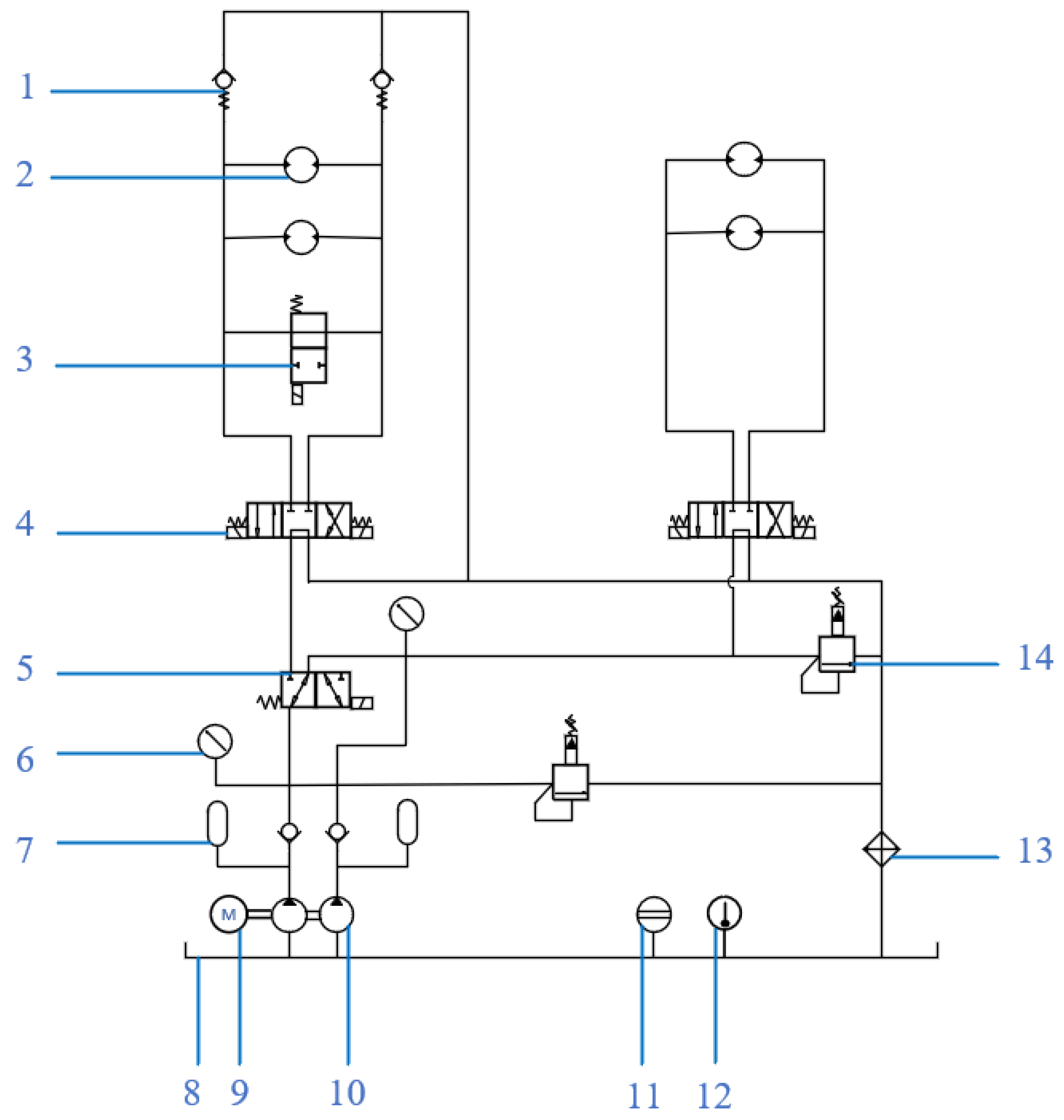 Agriculture 14 00595 g002