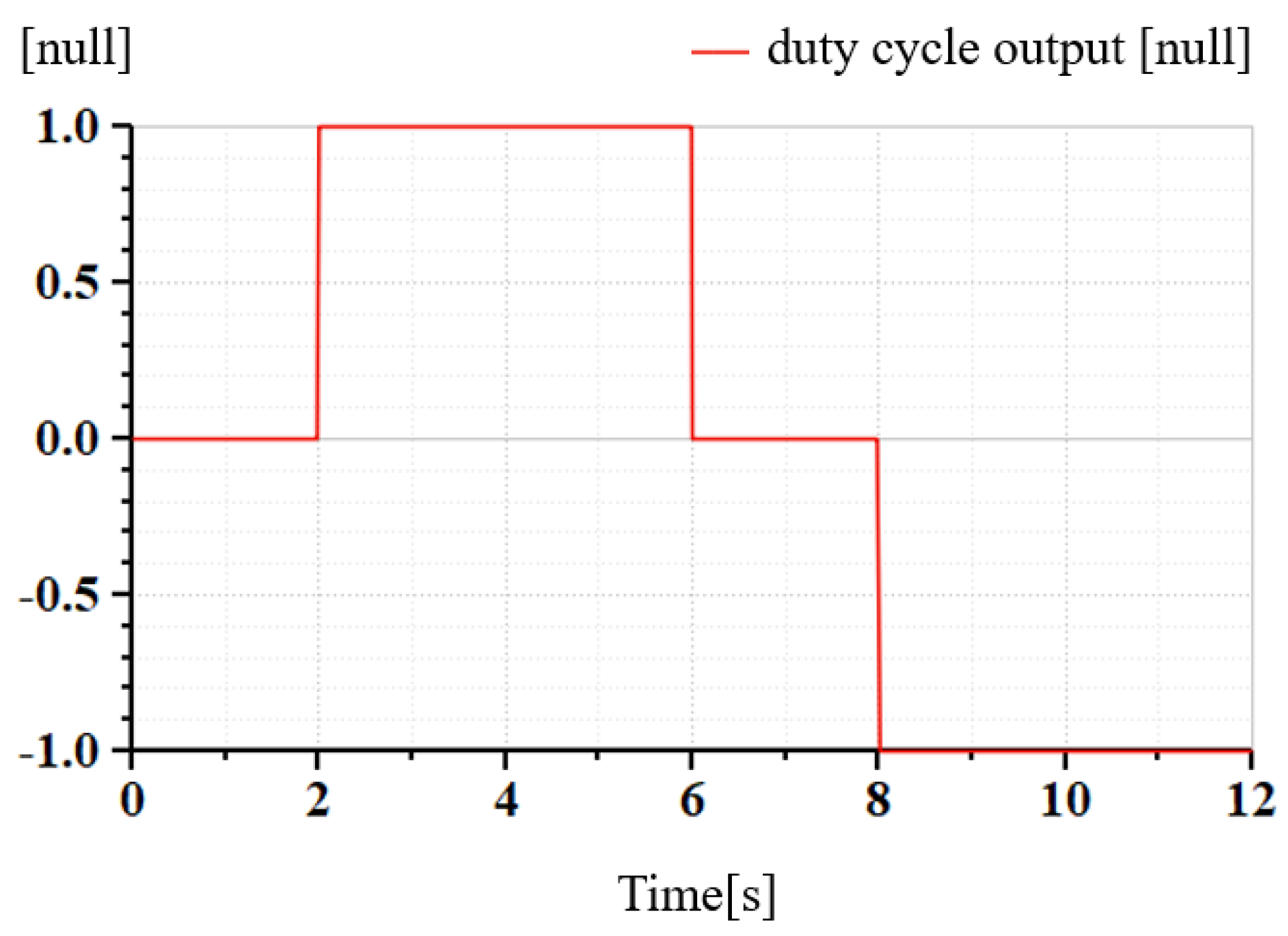 Agriculture 14 00595 g011