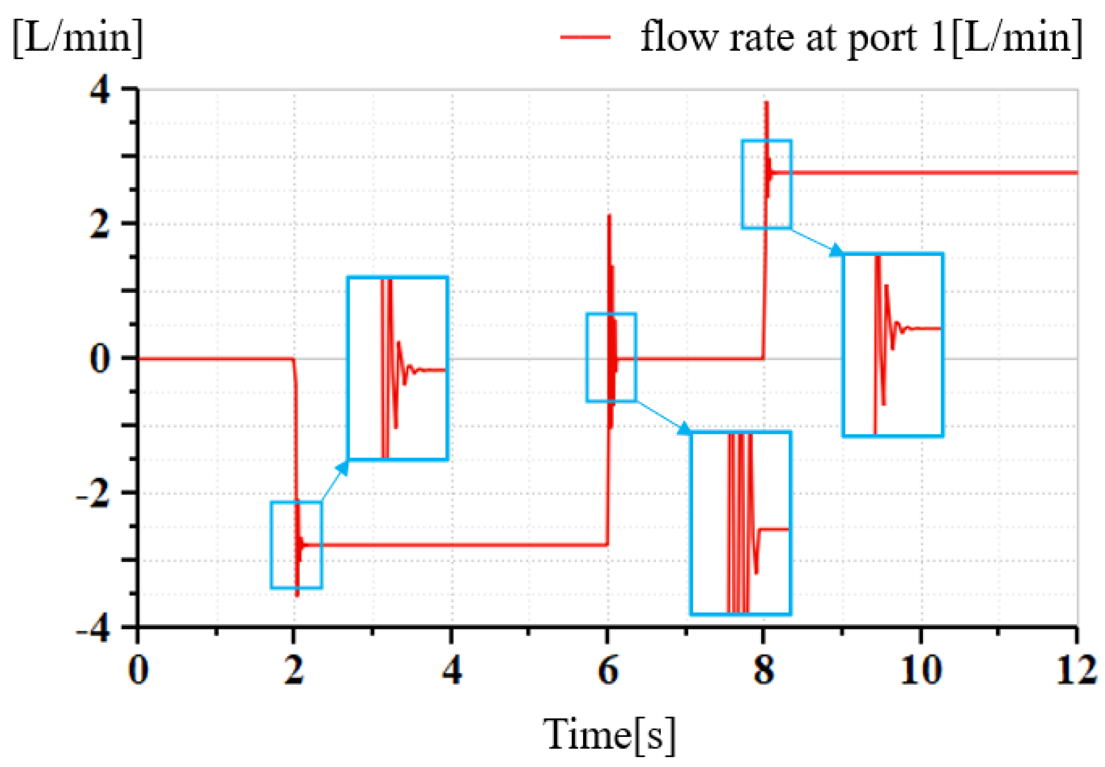 Agriculture 14 00595 g014