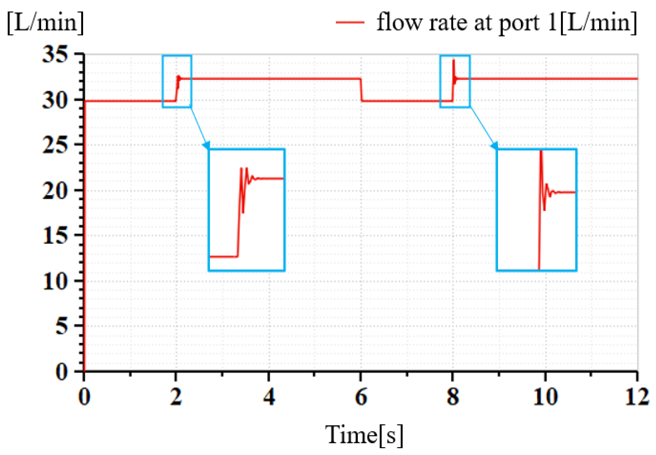 Agriculture 14 00595 g016